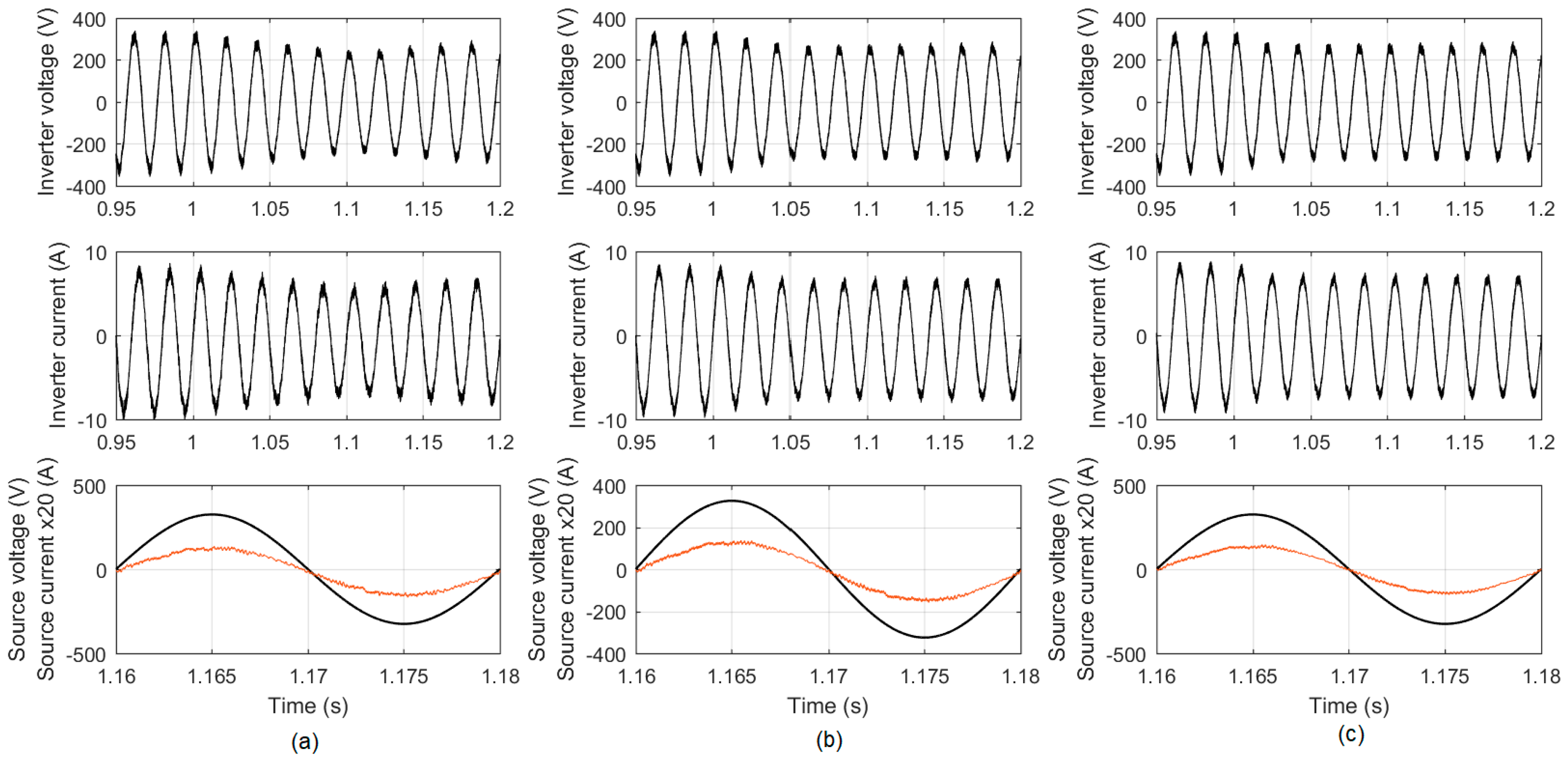 Applsci 13 05537 g007