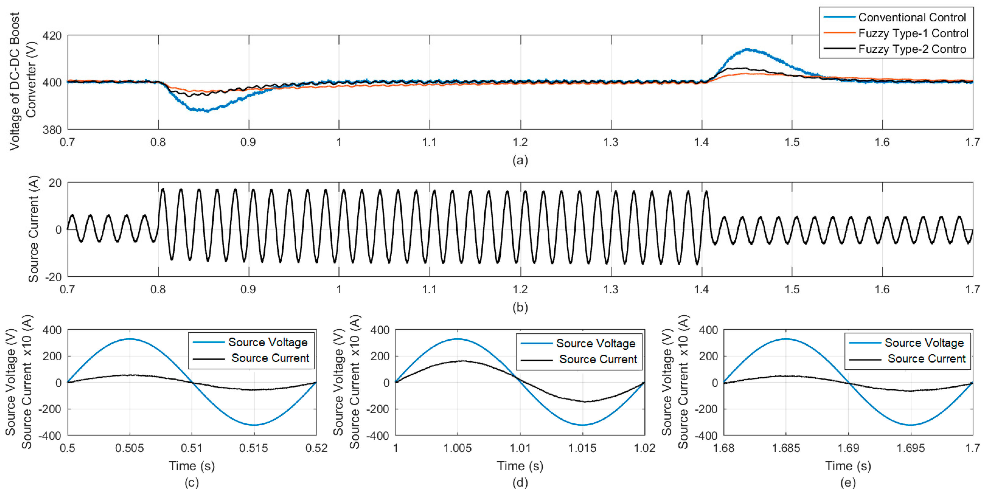 Applsci 13 05537 g009