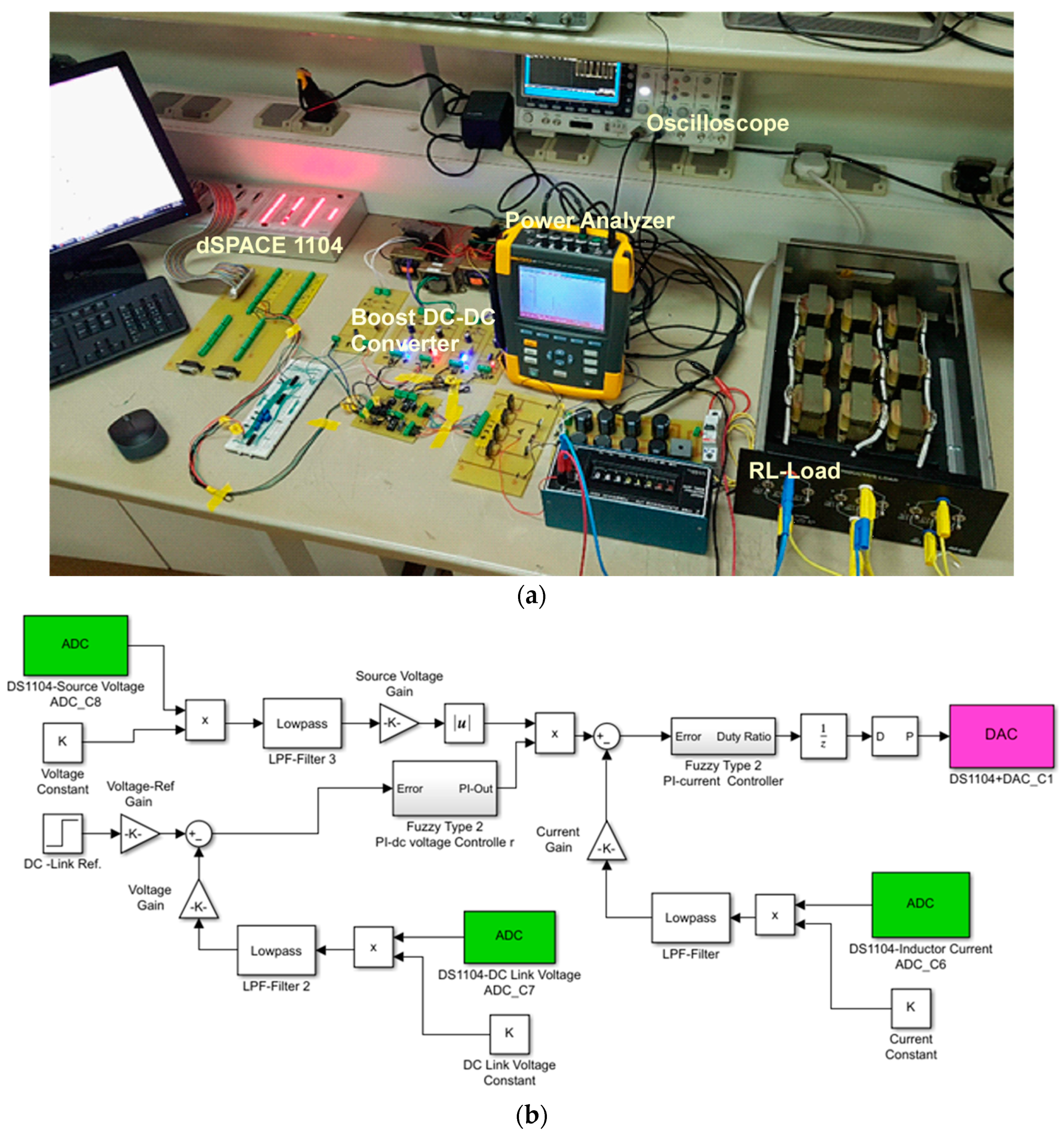 Applsci 13 05537 g011