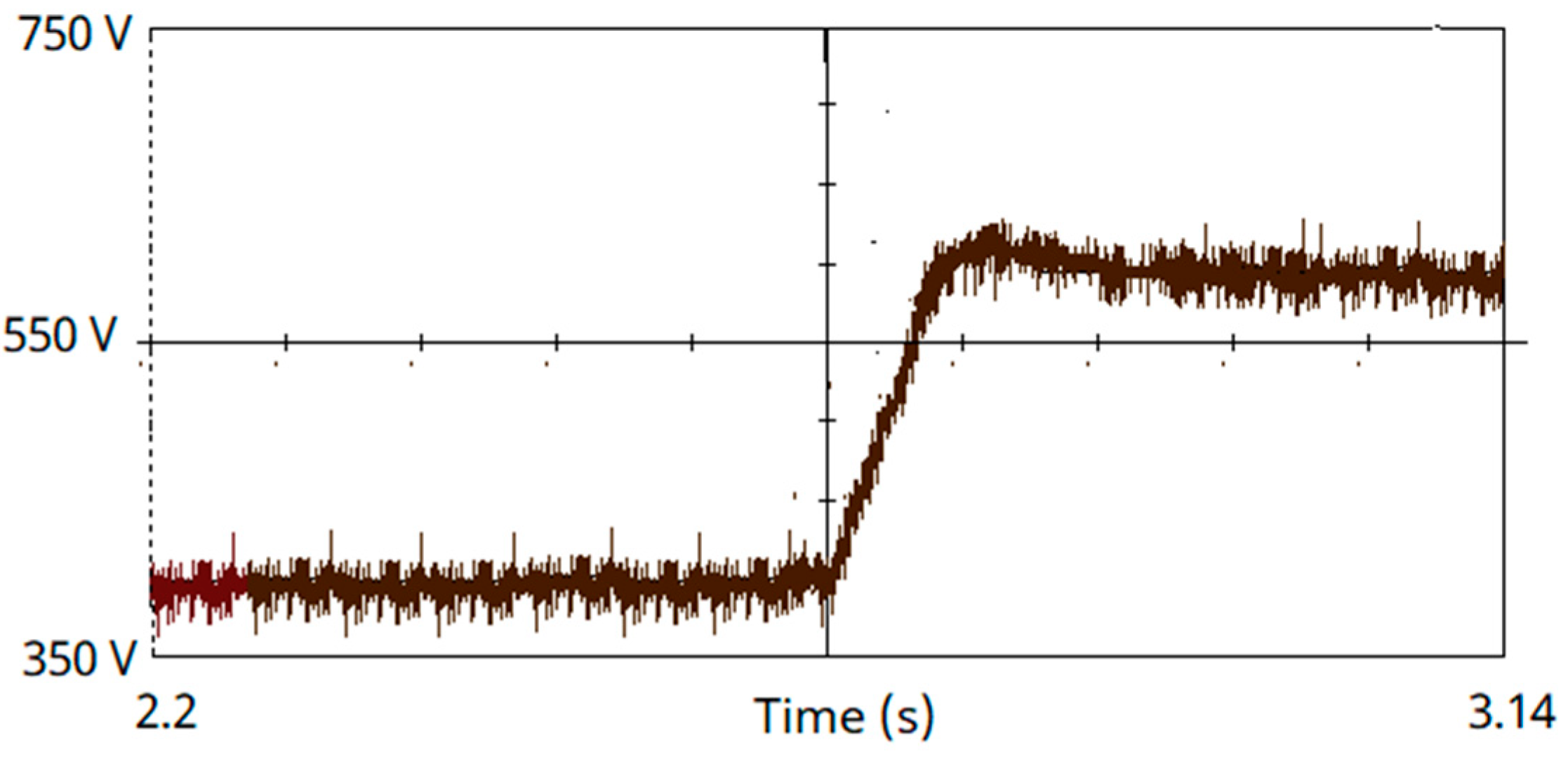Applsci 13 05537 g012