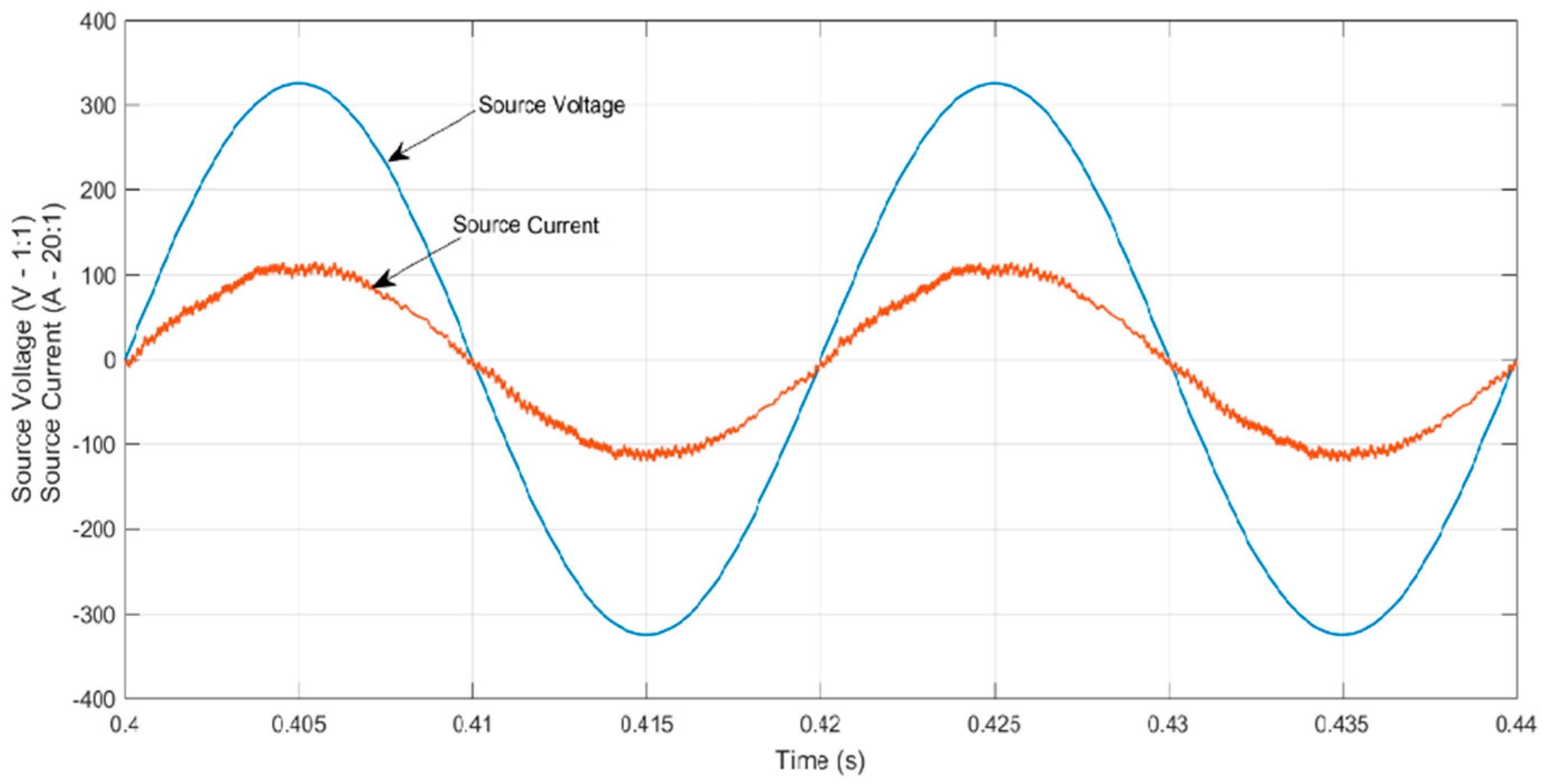 Applsci 13 05537 g015