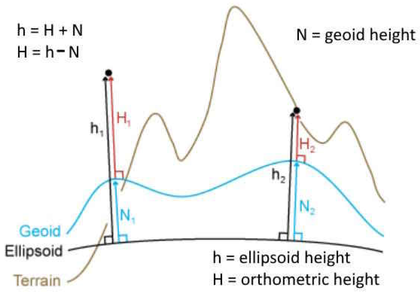 Applsci 13 05541 g002