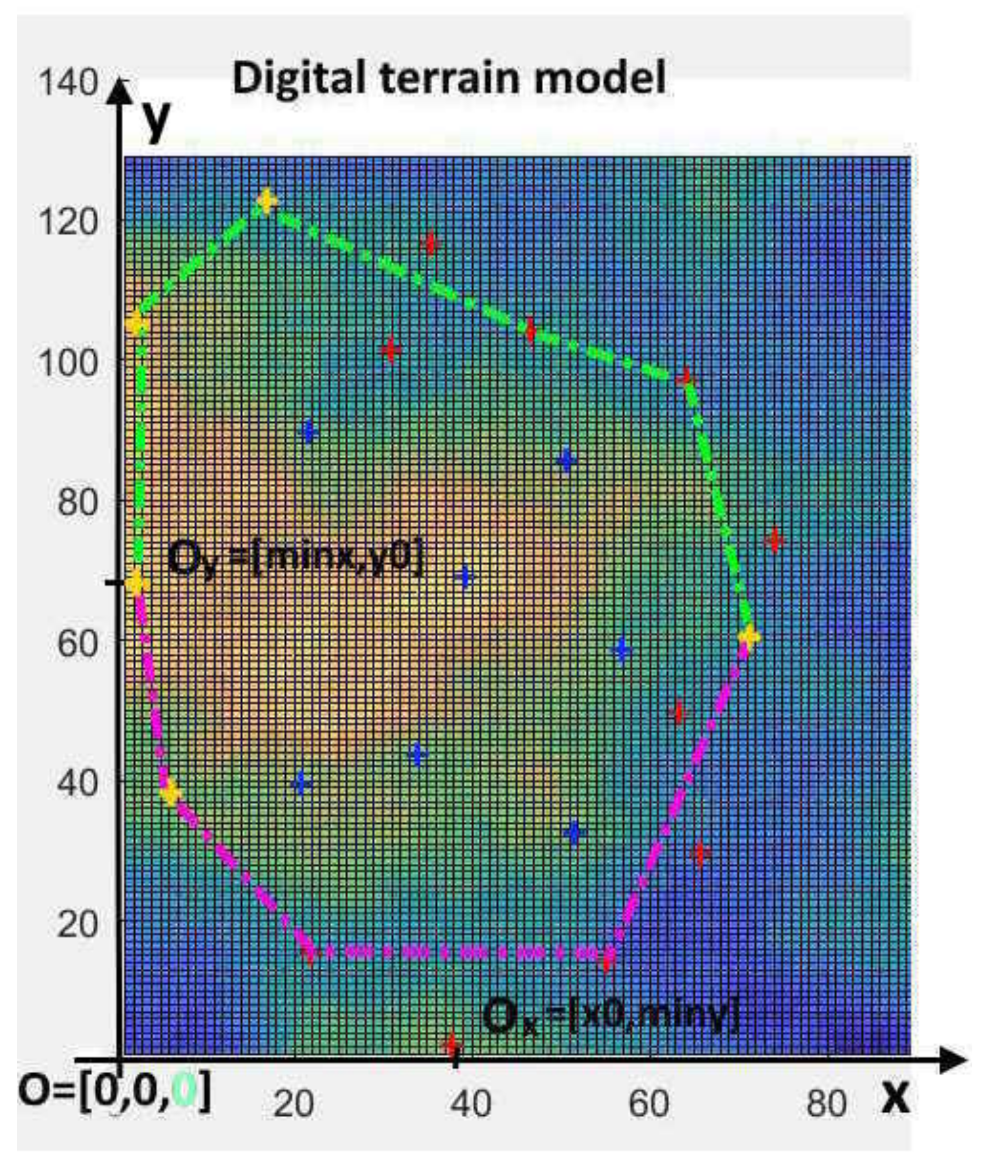 Applsci 13 05541 g003