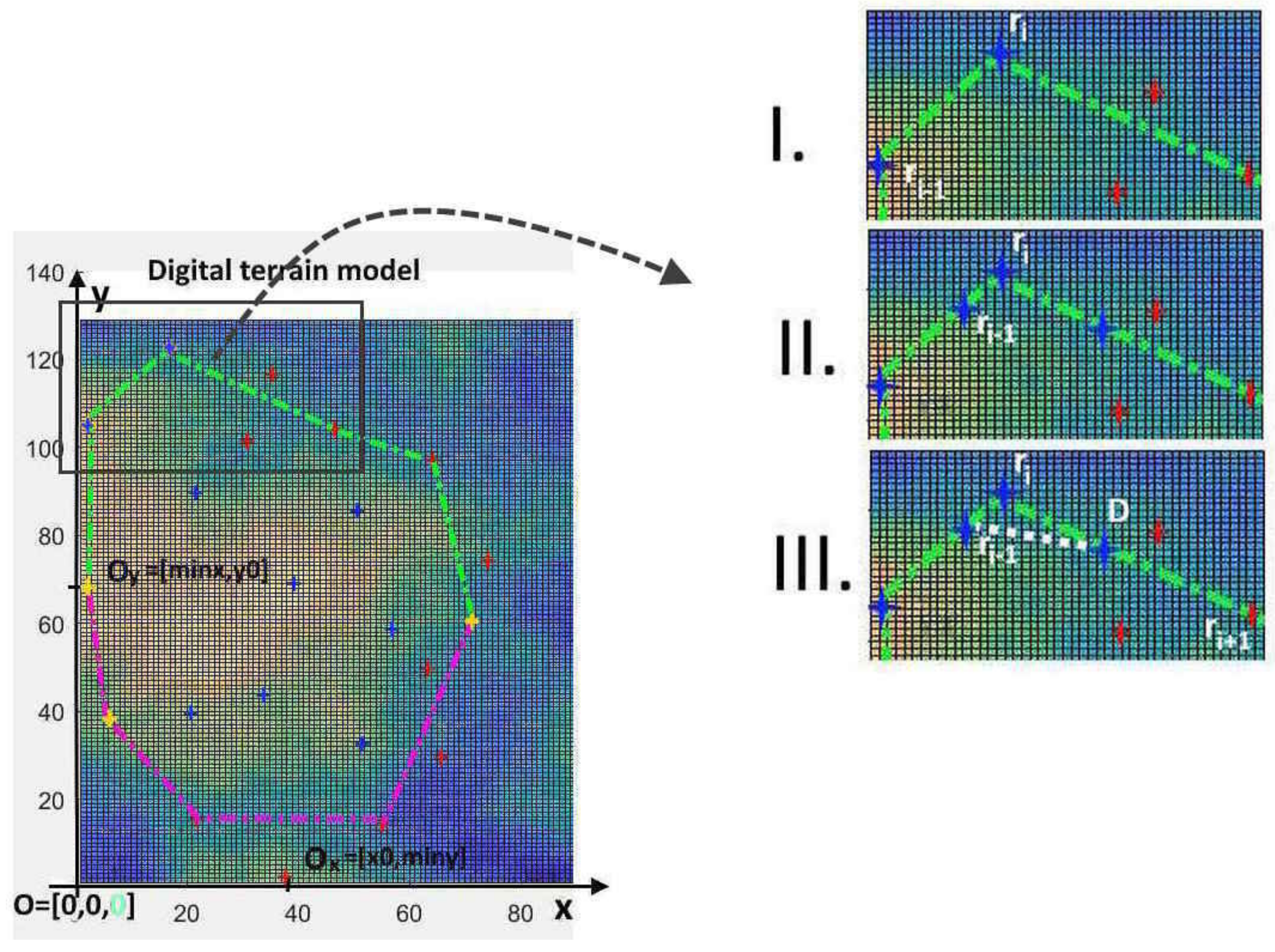 Applsci 13 05541 g004