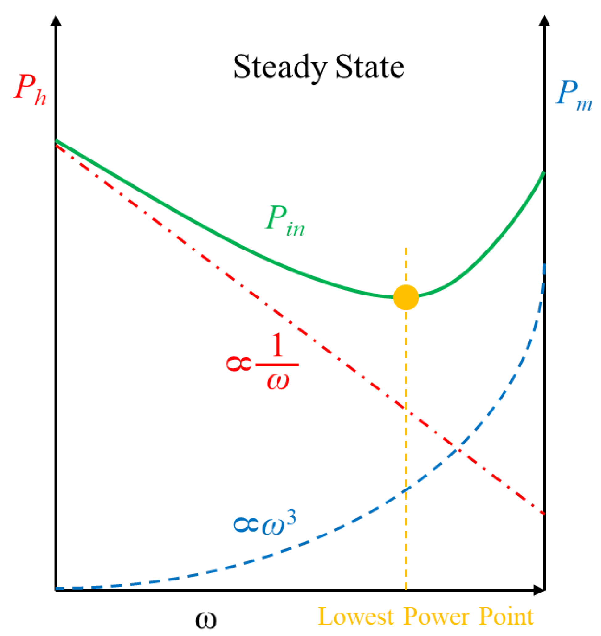 Applsci 13 05542 g006 Applsci 13 05542 g006