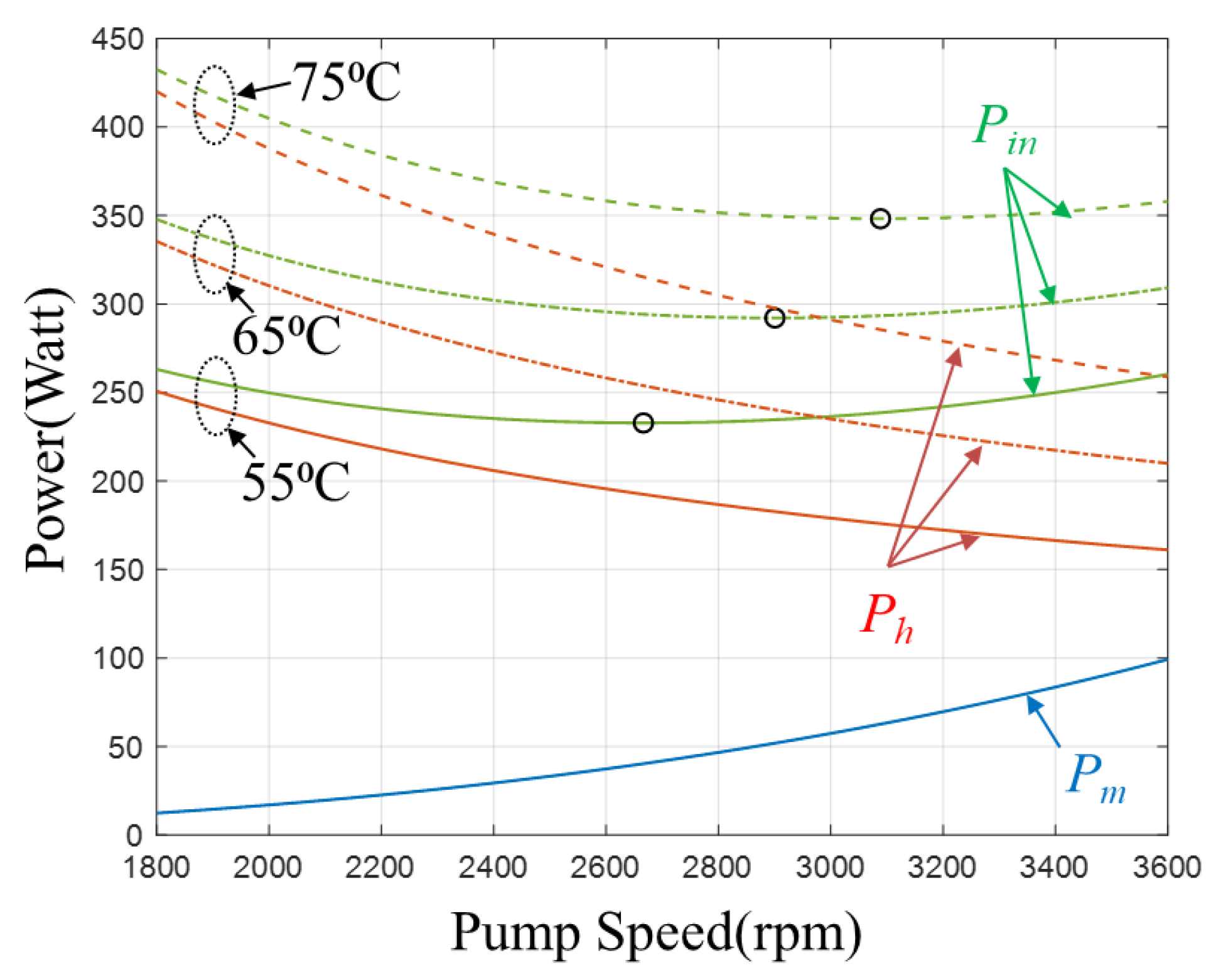 Applsci 13 05542 g007 Applsci 13 05542 g007