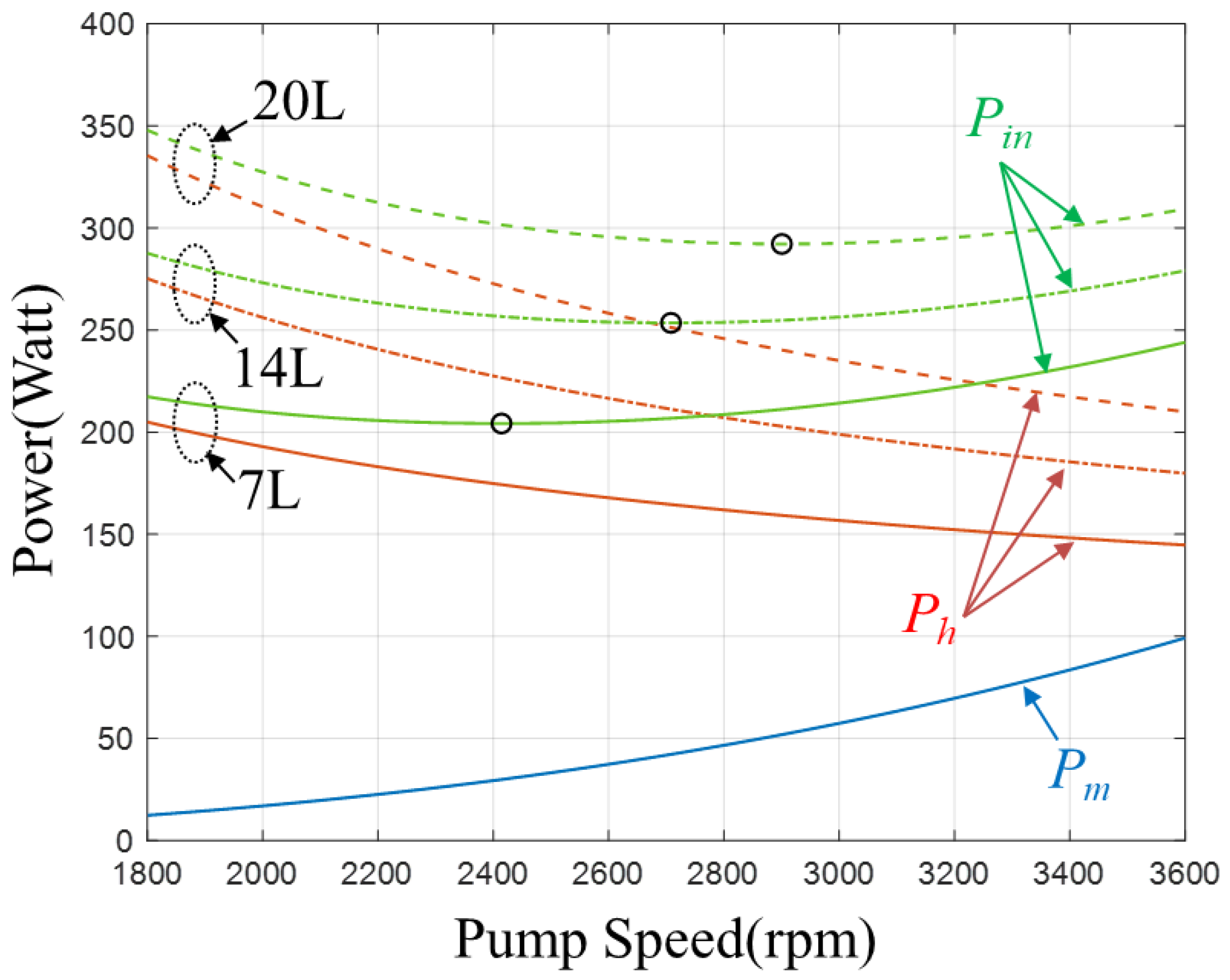 Applsci 13 05542 g008 Applsci 13 05542 g008