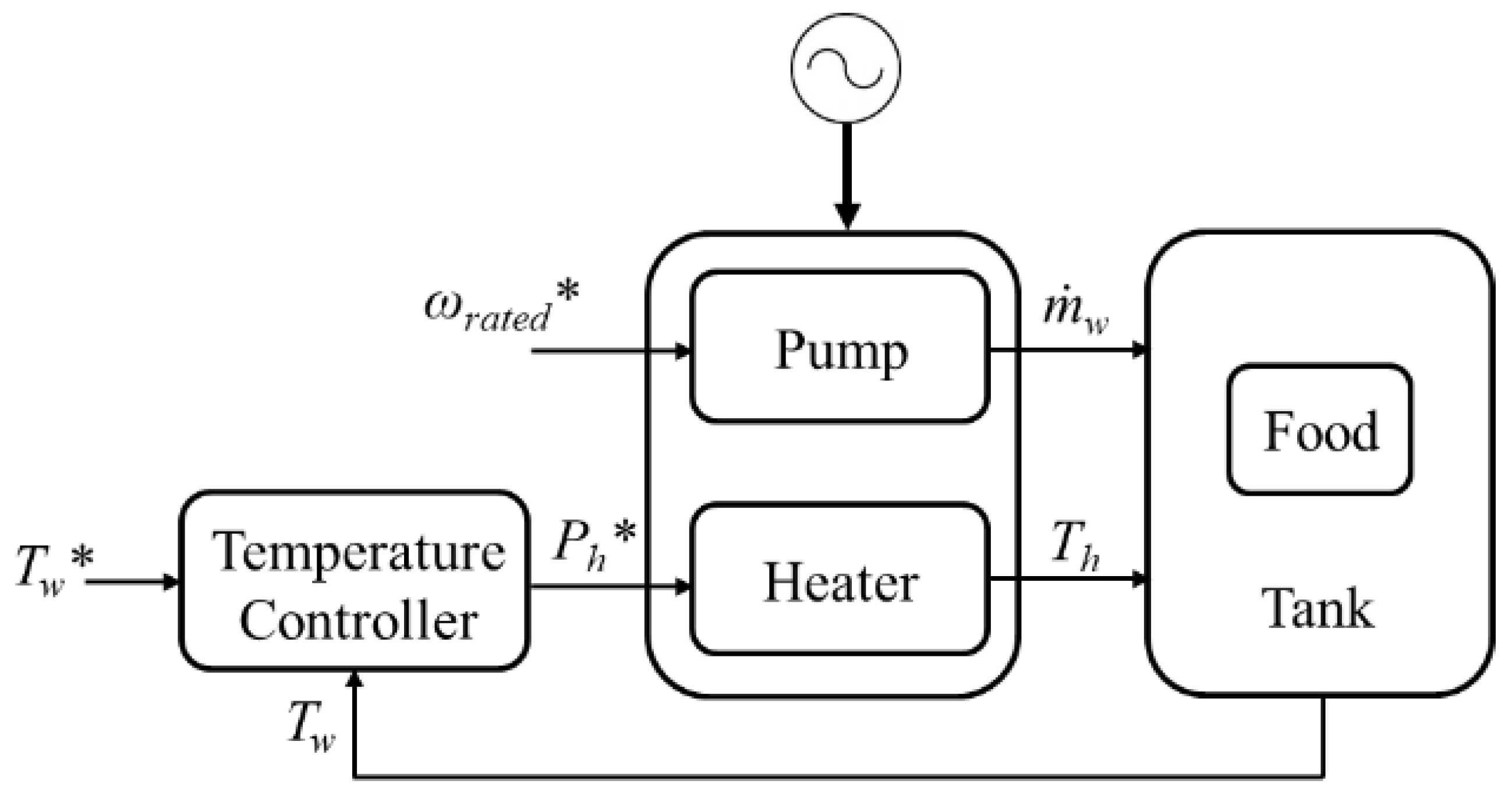 Applsci 13 05542 g009 Applsci 13 05542 g009