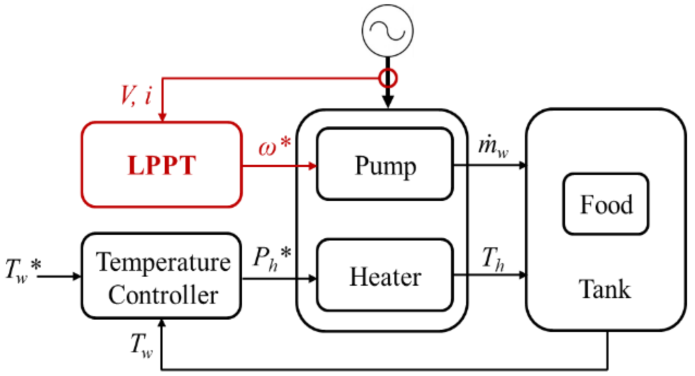 Applsci 13 05542 g011 Applsci 13 05542 g011