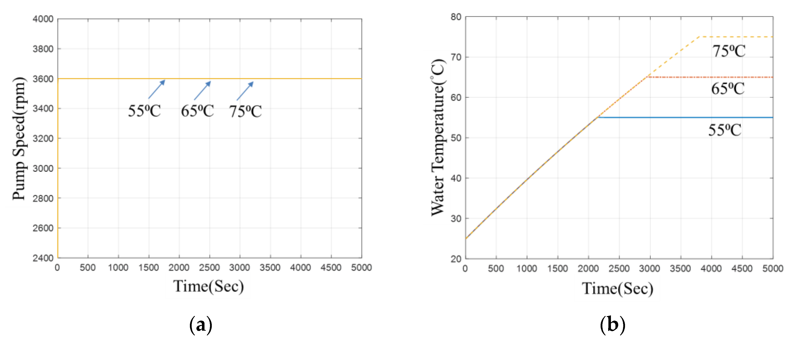 Applsci 13 05542 g013a Applsci 13 05542 g013a