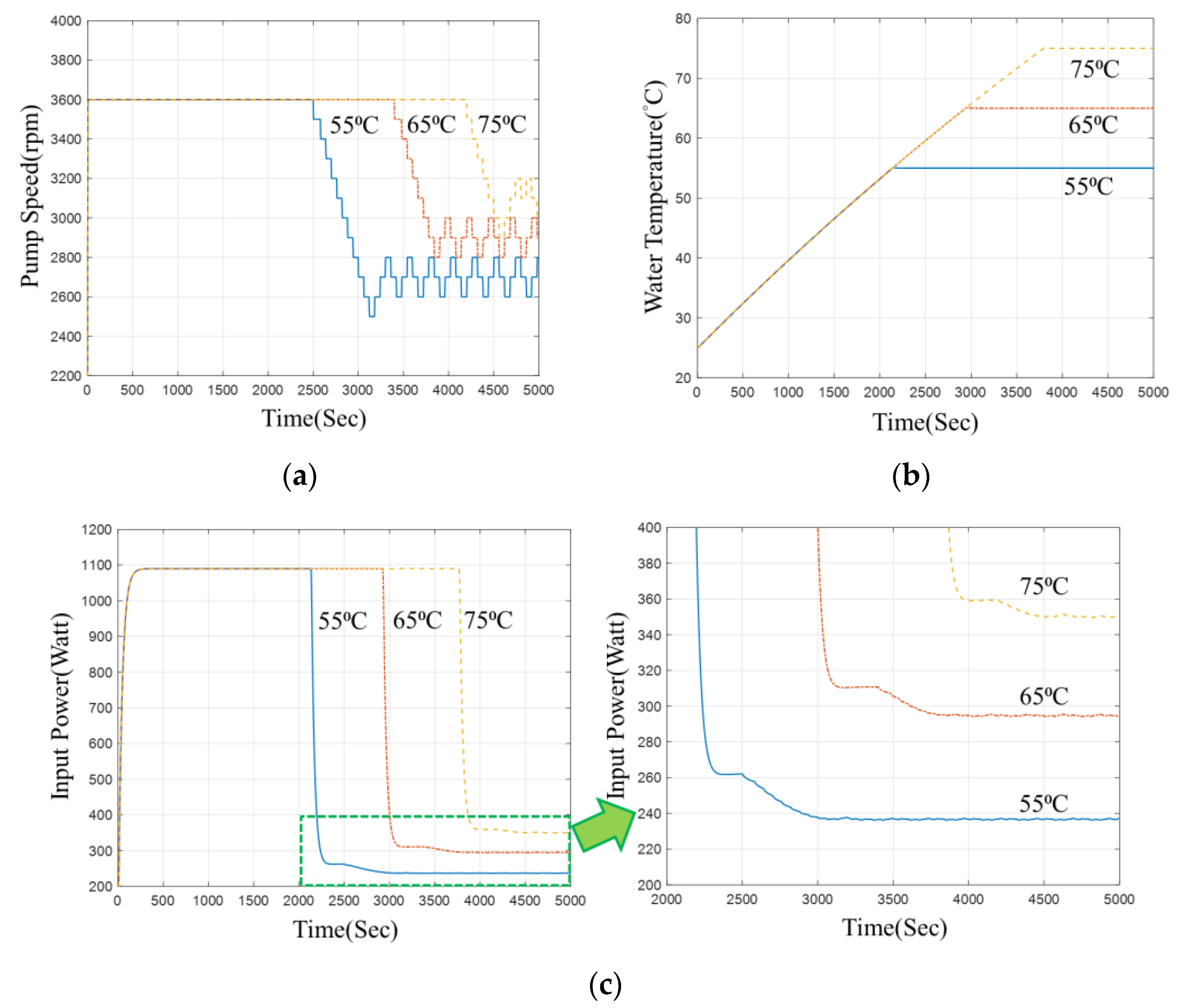 Applsci 13 05542 g014 Applsci 13 05542 g014