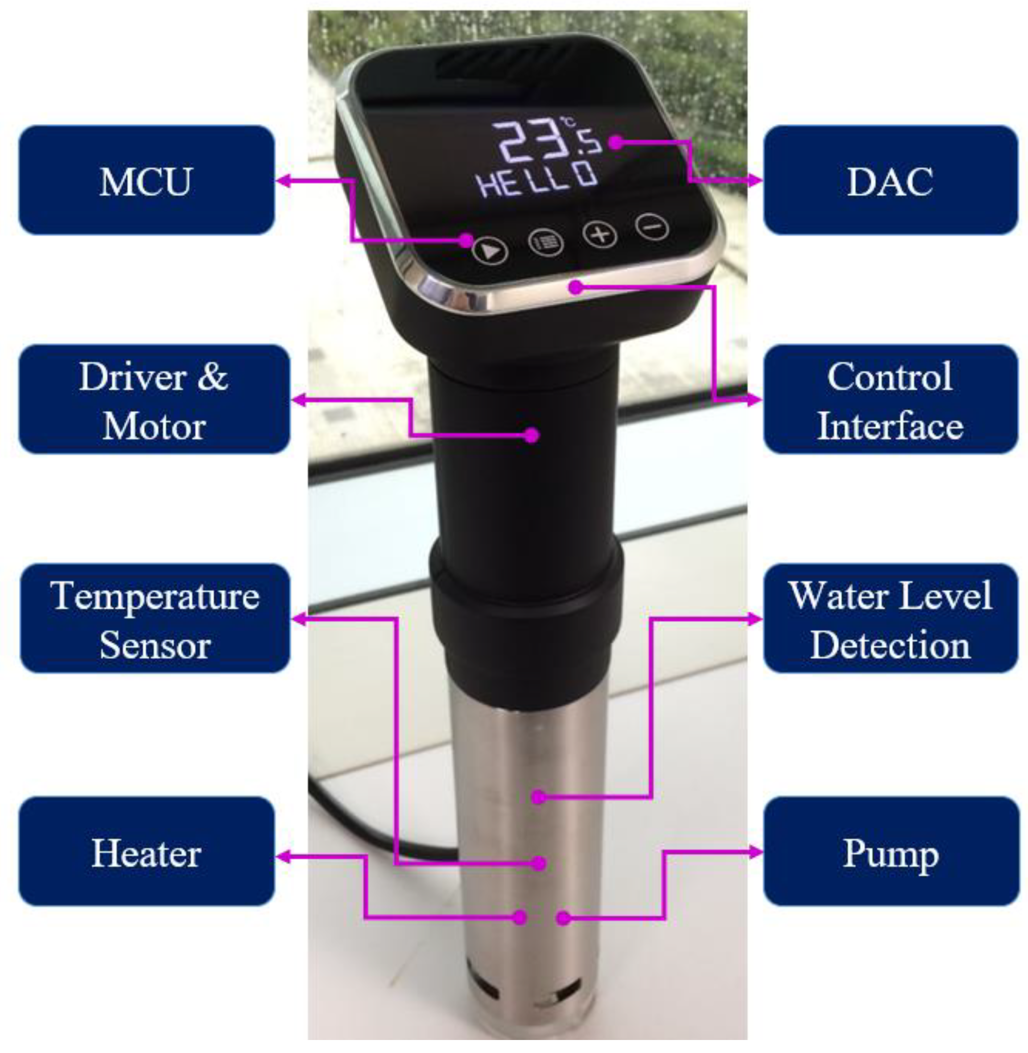 Applsci 13 05542 g018 Applsci 13 05542 g018