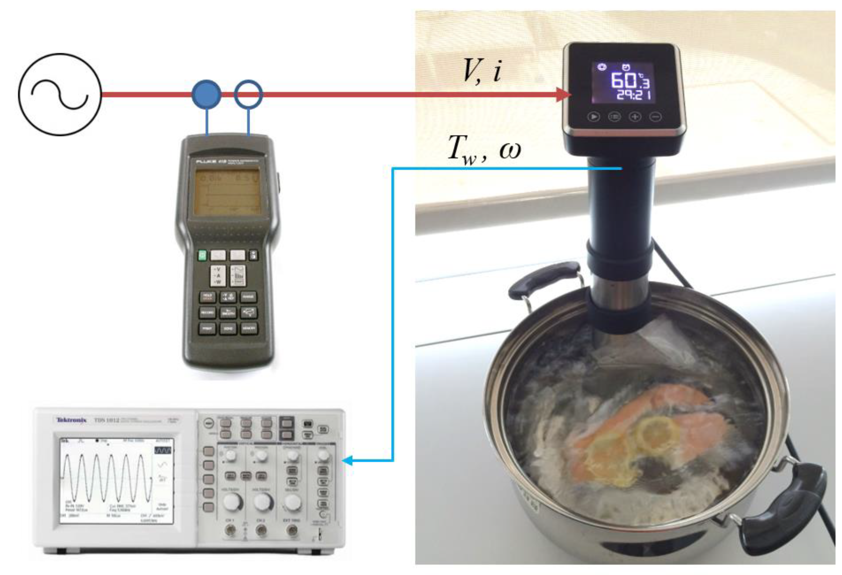 Applsci 13 05542 g019 Applsci 13 05542 g019