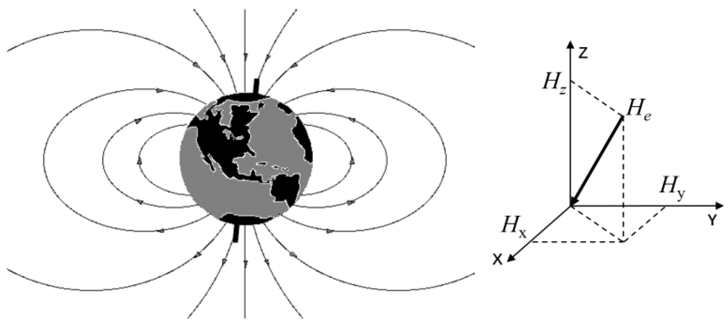 Applsci 13 05544 g001
