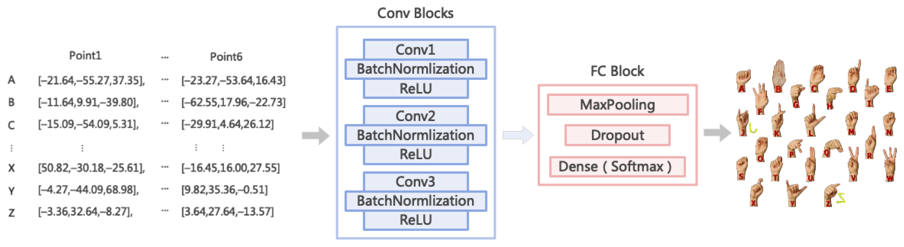 Applsci 13 05544 g009