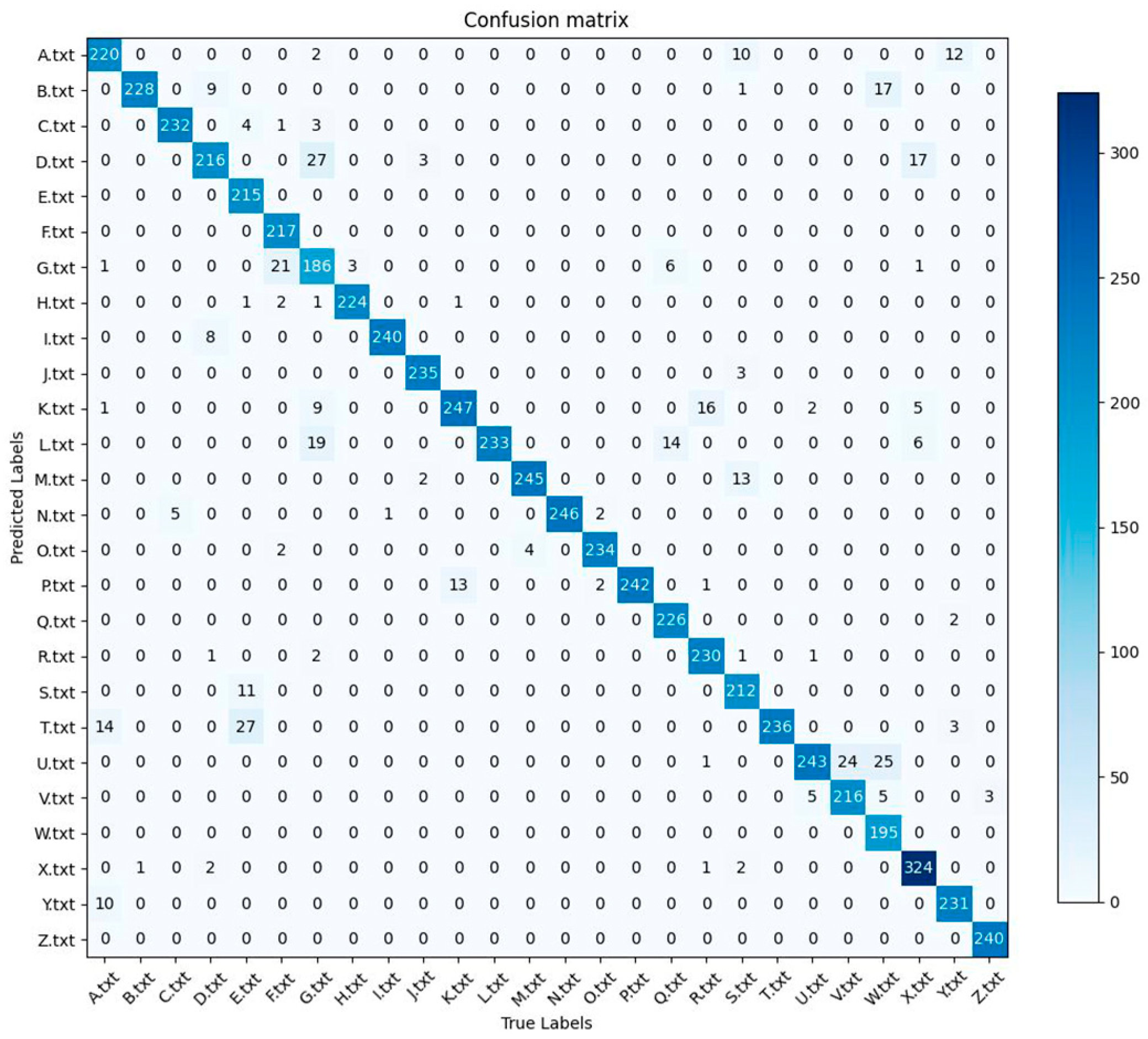 Applsci 13 05544 g011