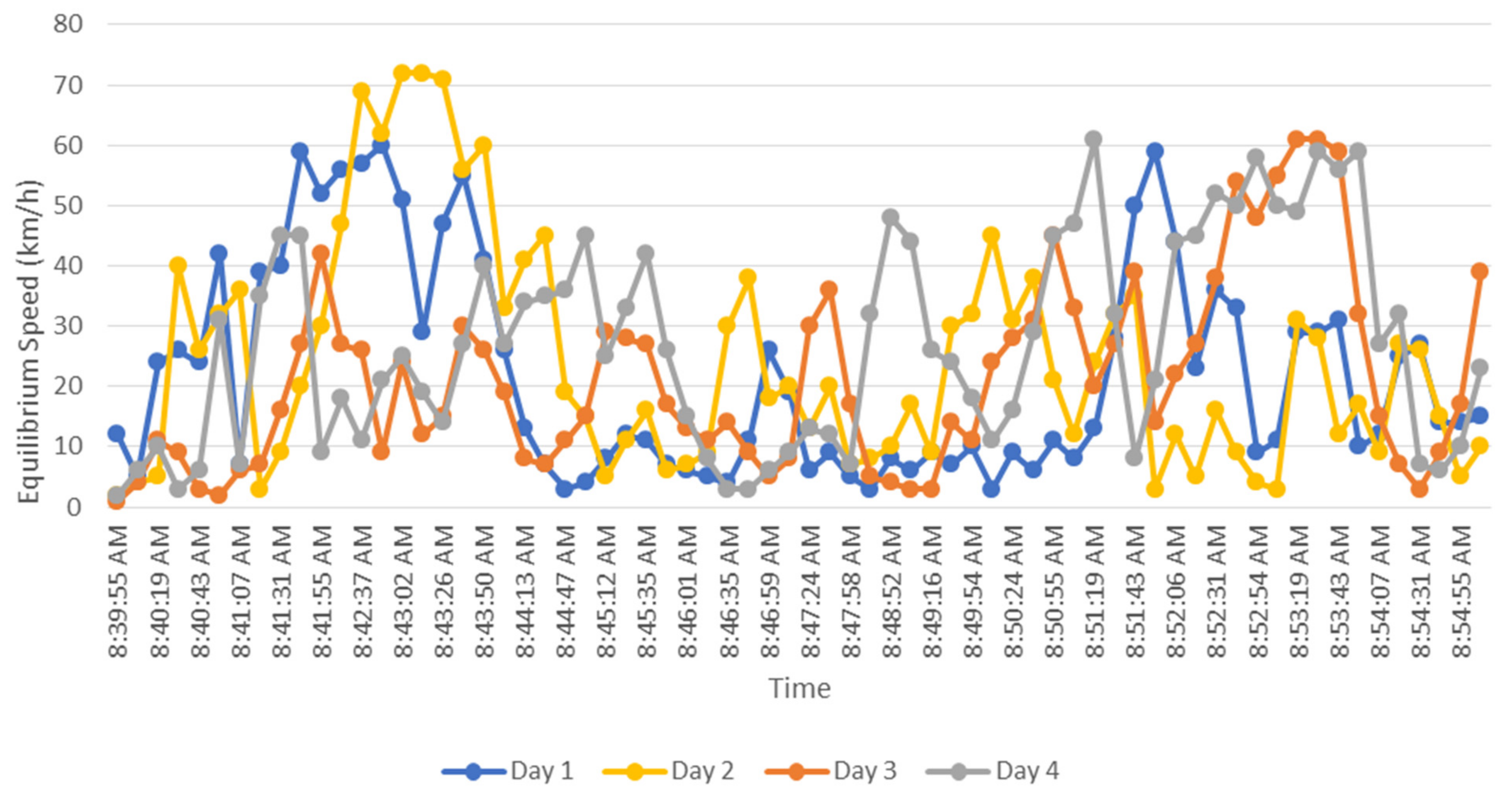 Applsci 13 05545 g006