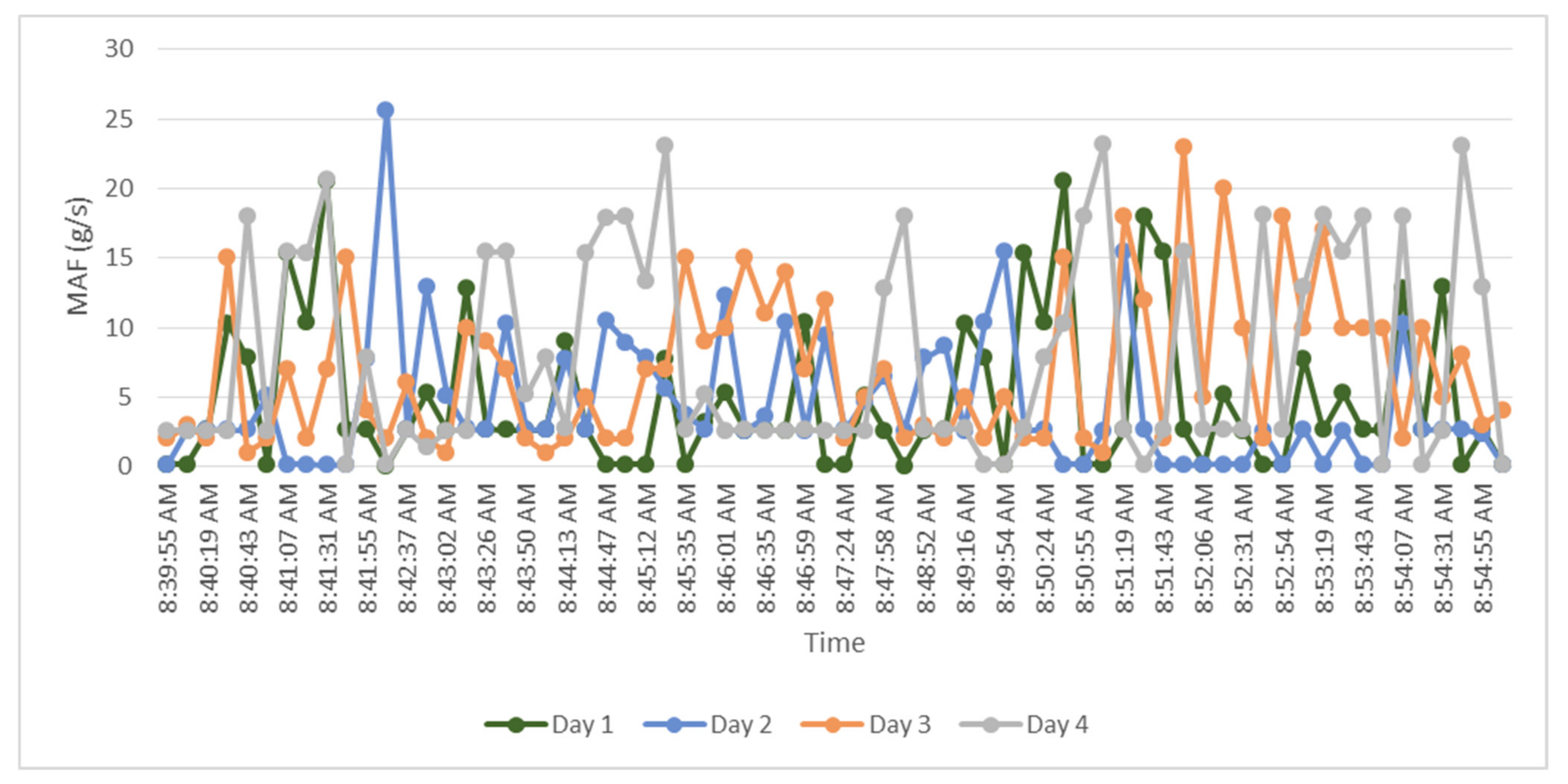 Applsci 13 05545 g008
