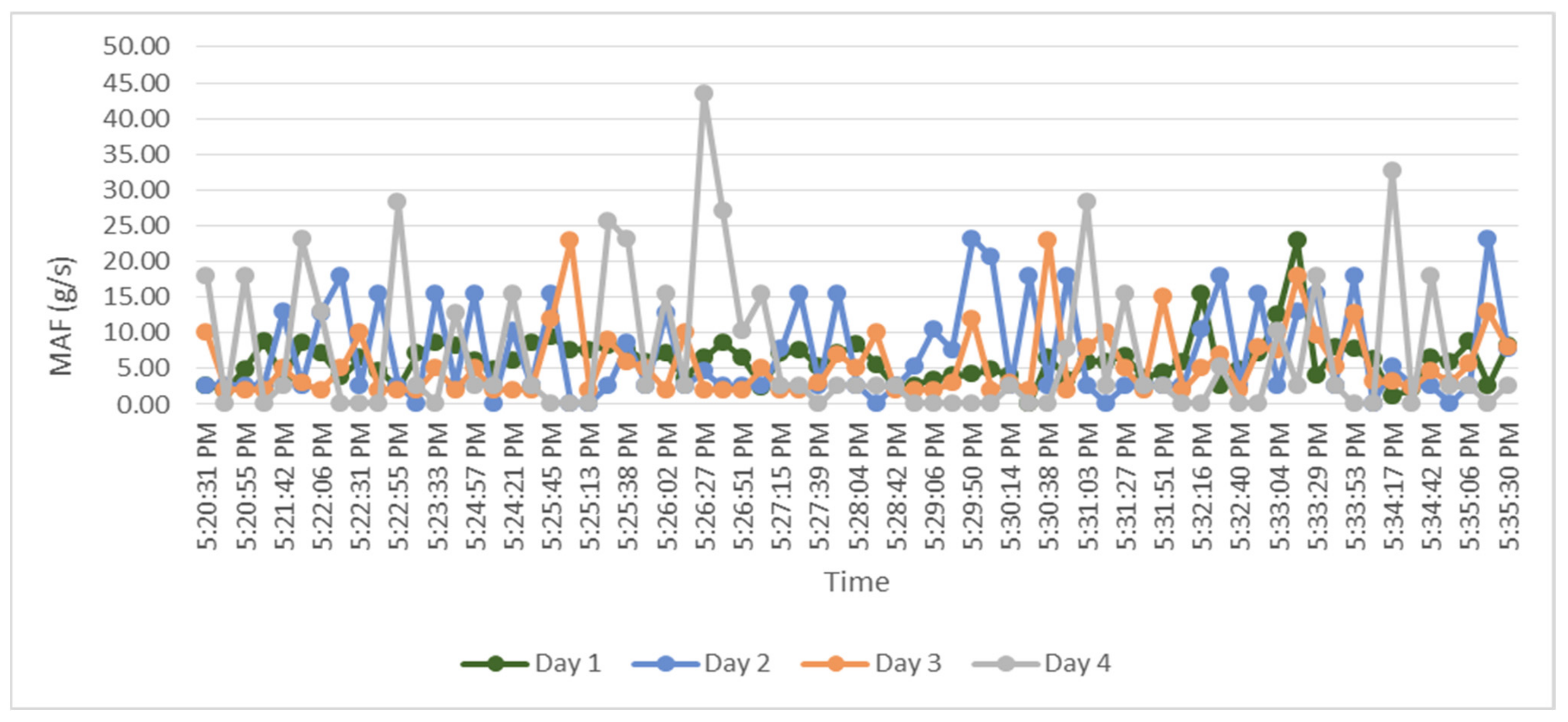 Applsci 13 05545 g009