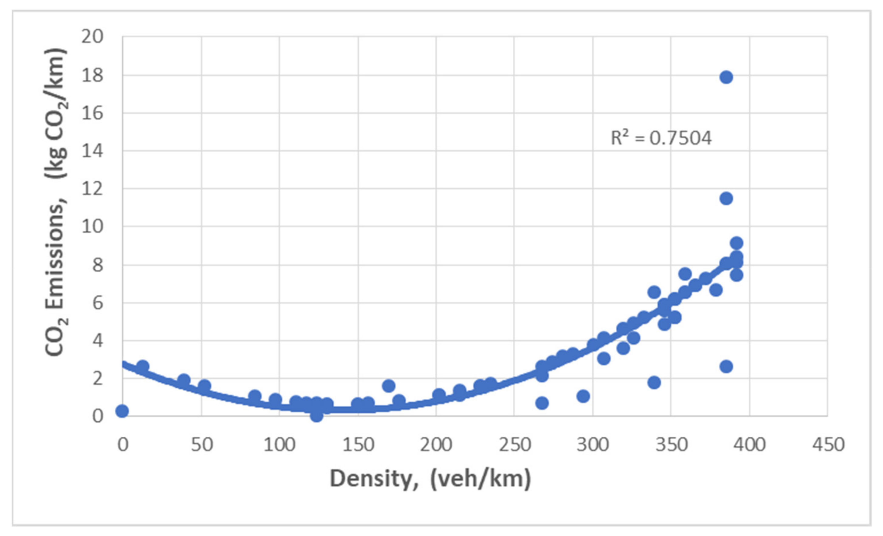 Applsci 13 05545 g011