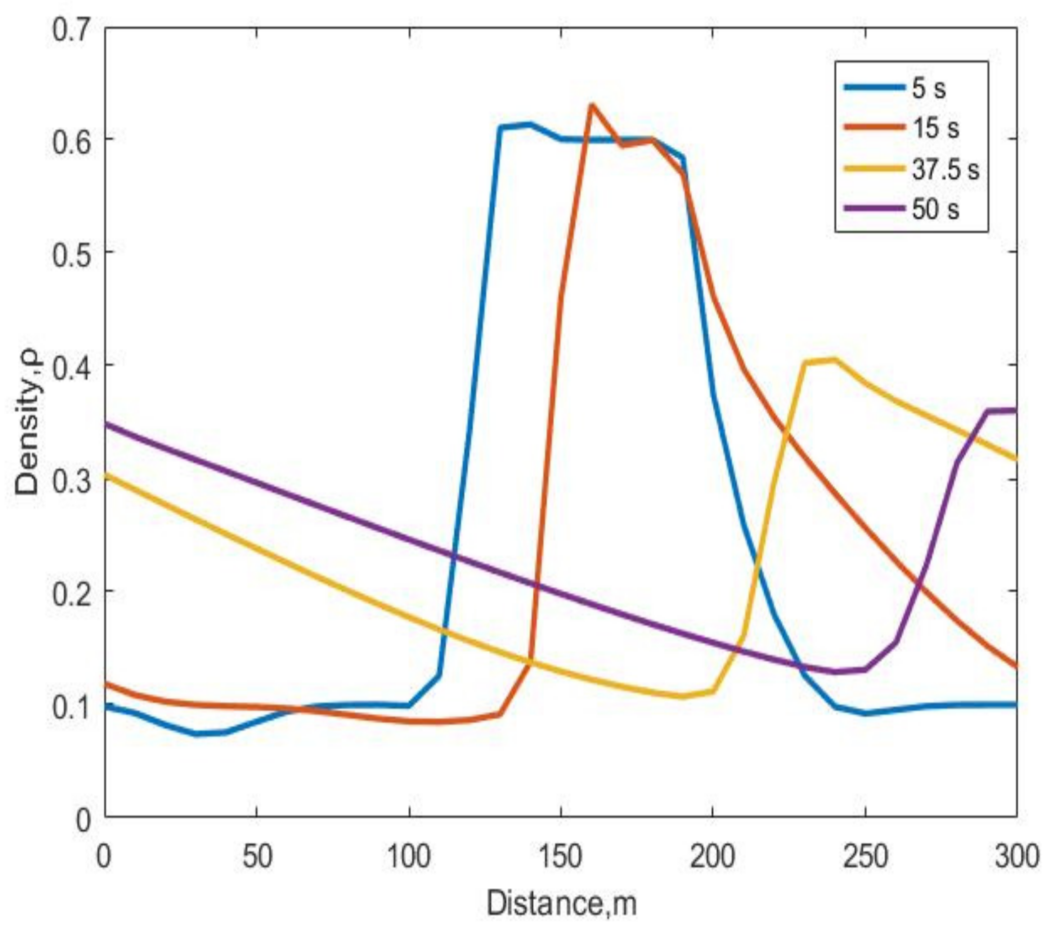 Applsci 13 05545 g012