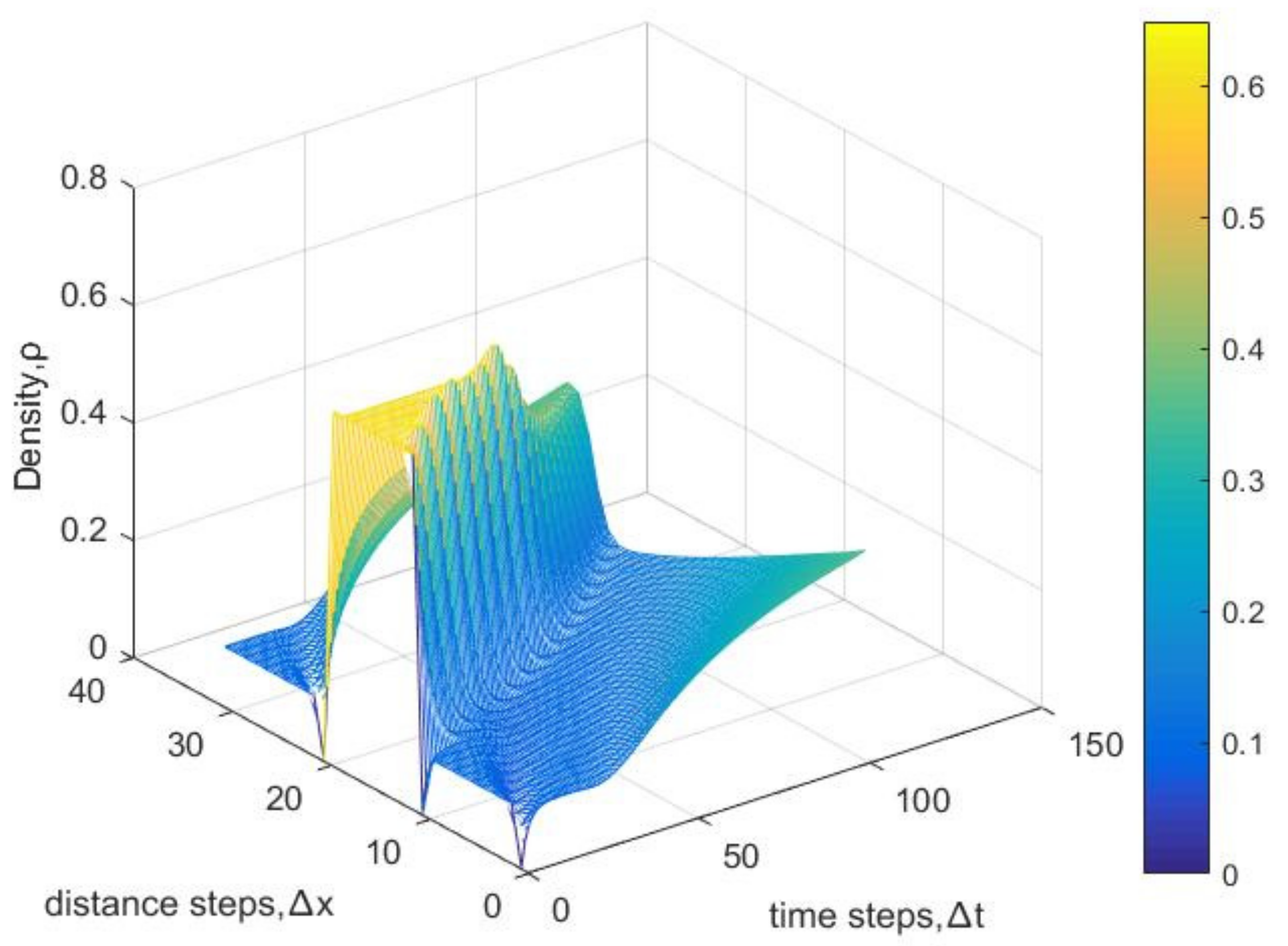 Applsci 13 05545 g016