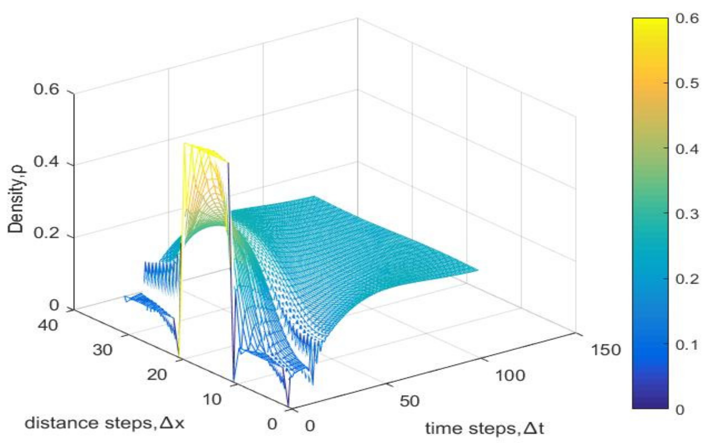 Applsci 13 05545 g017