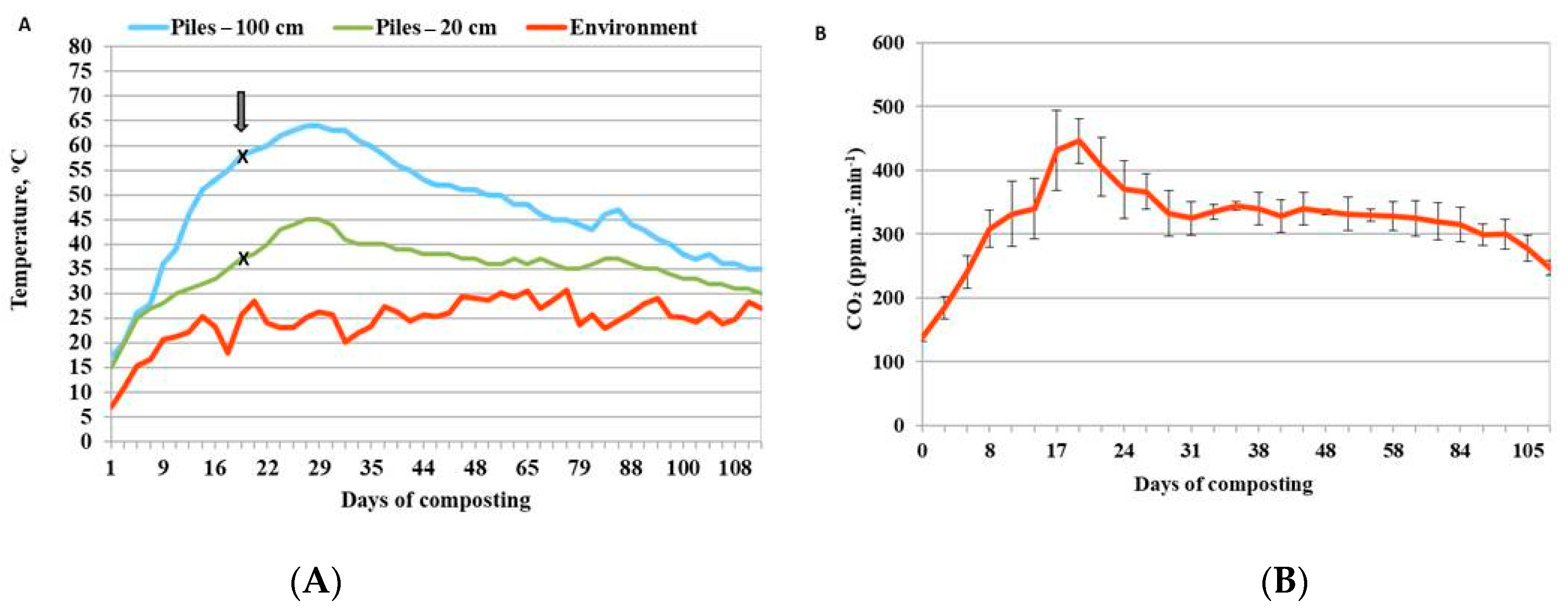 Applsci 13 05546 g001