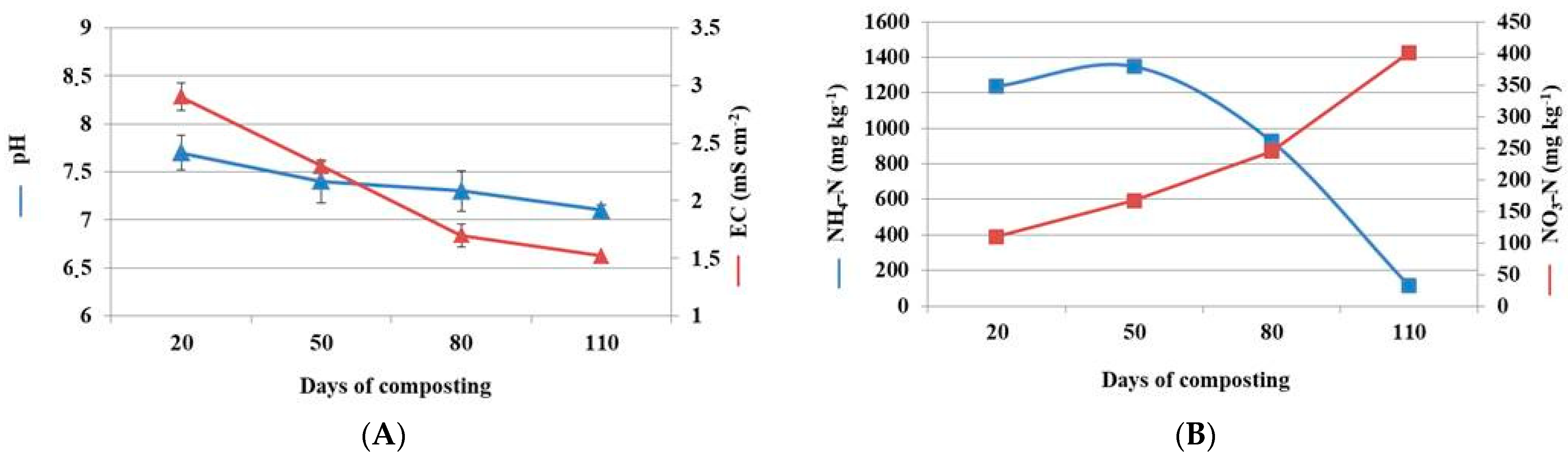 Applsci 13 05546 g002