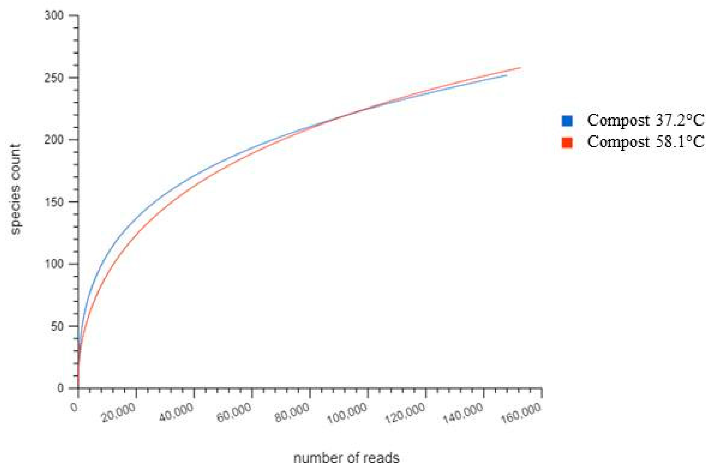 Applsci 13 05546 g007