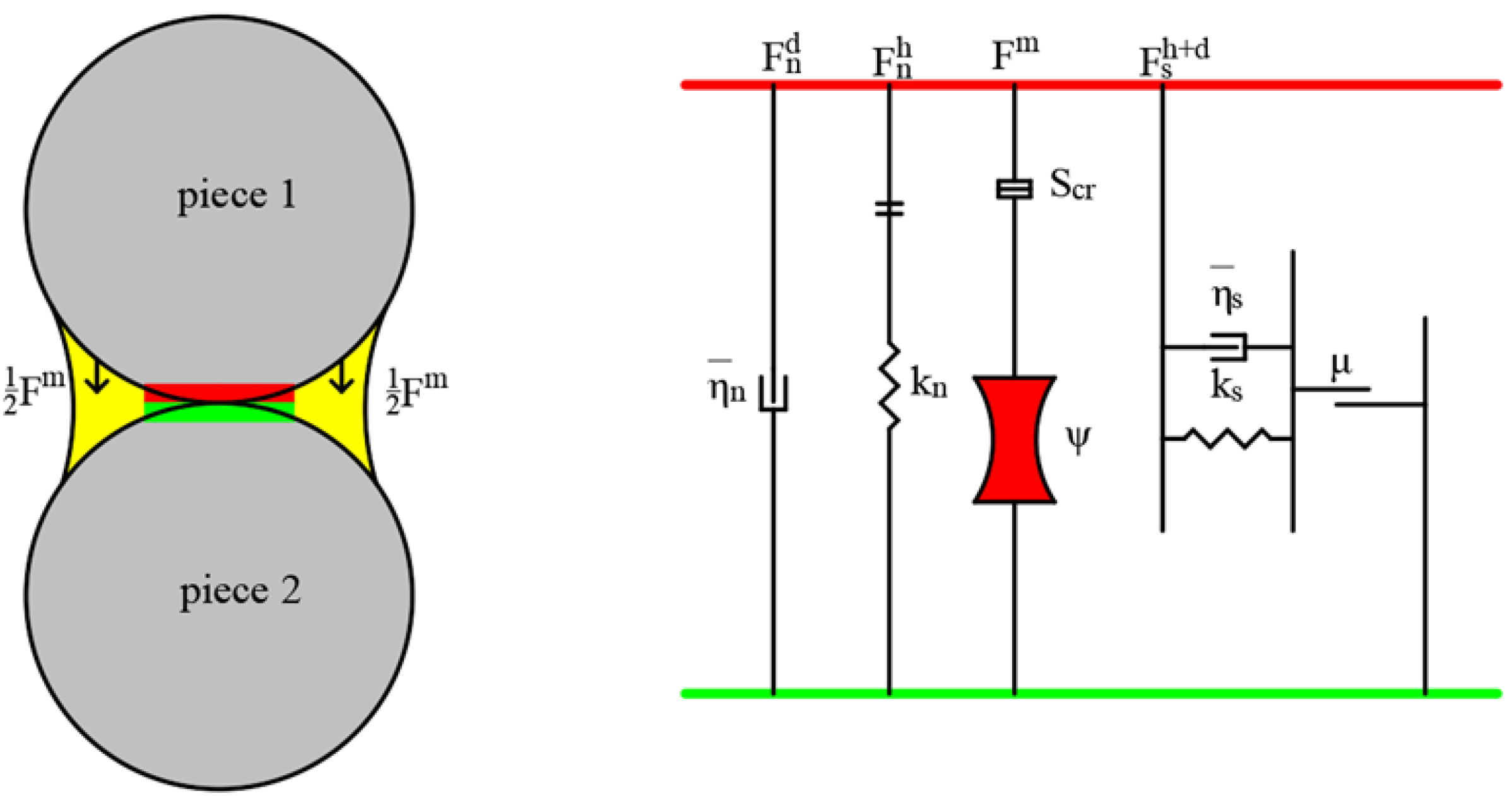 Applsci 13 05547 g001