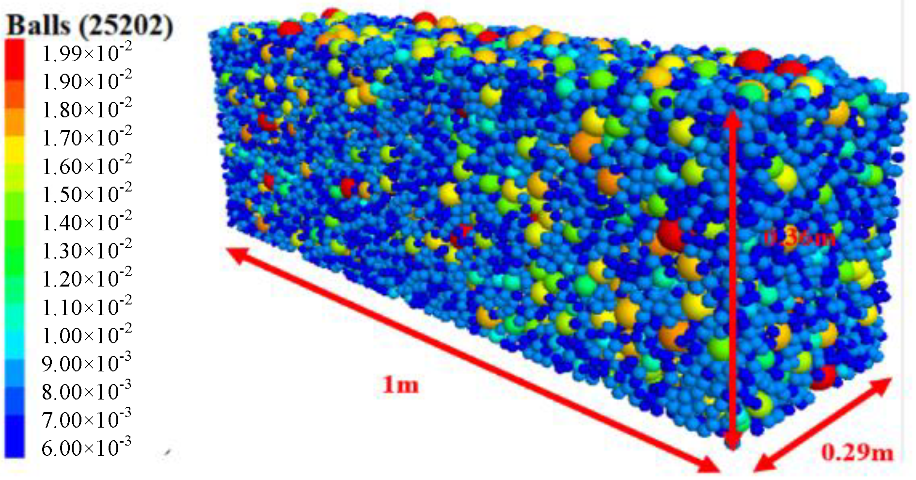 Applsci 13 05547 g009