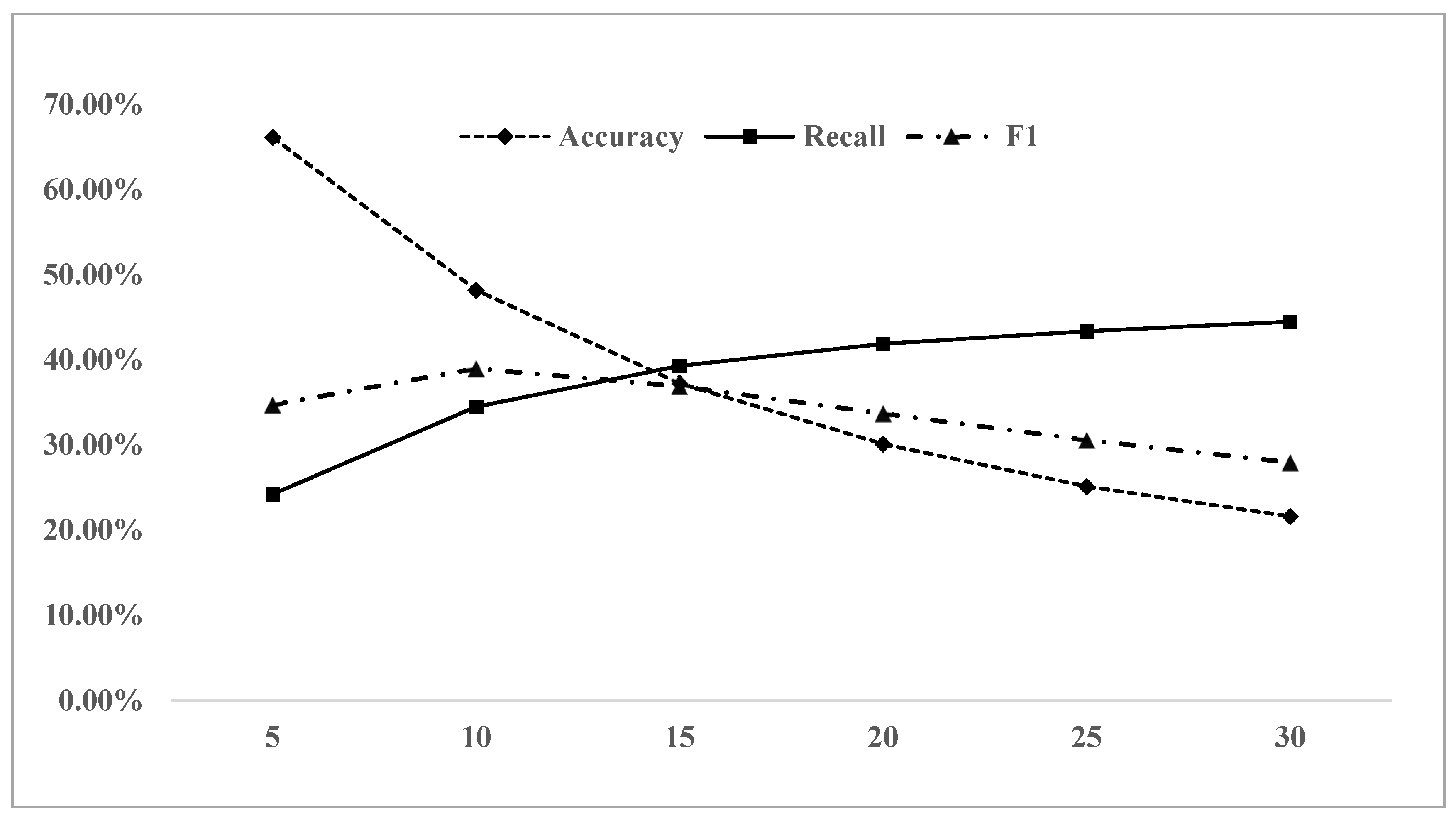 Applsci 13 05548 g003
