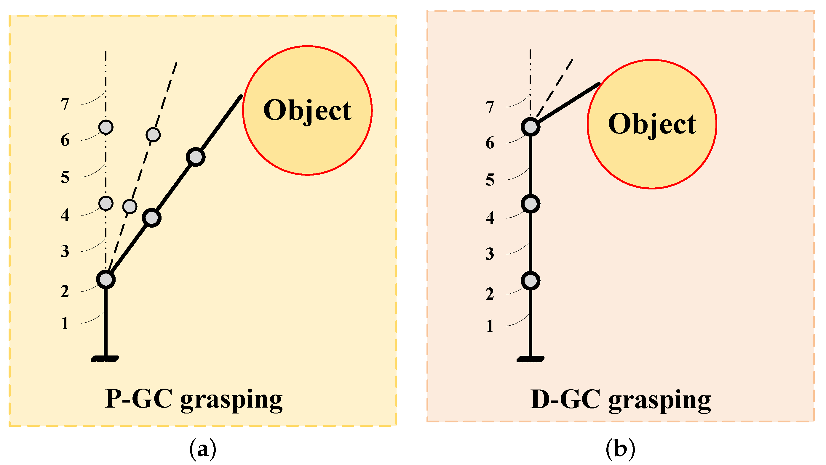 Applsci 13 05550 g003