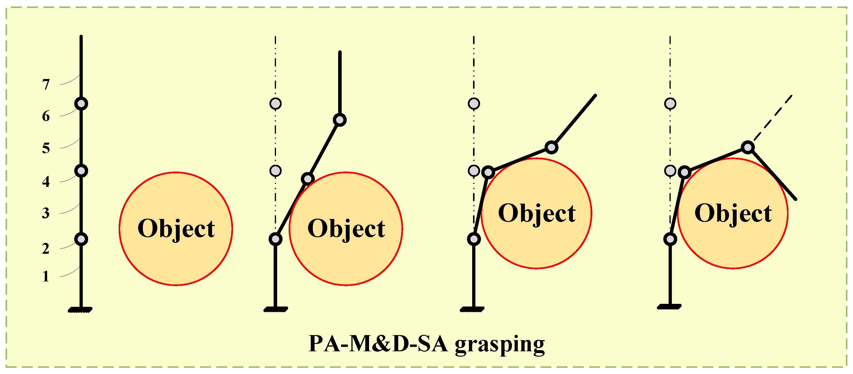 Applsci 13 05550 g004