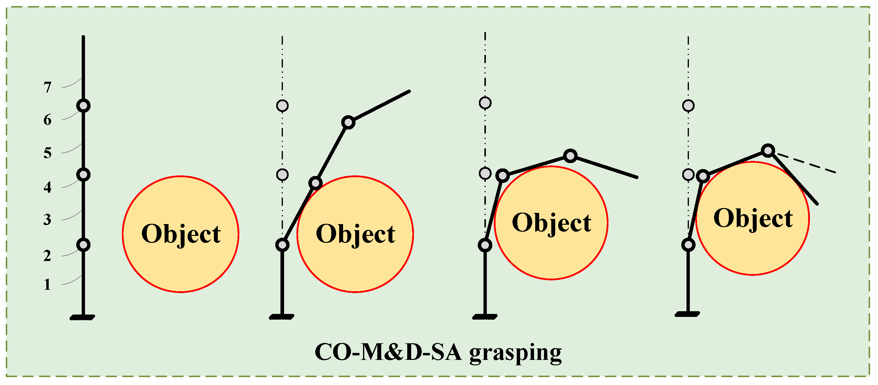 Applsci 13 05550 g005