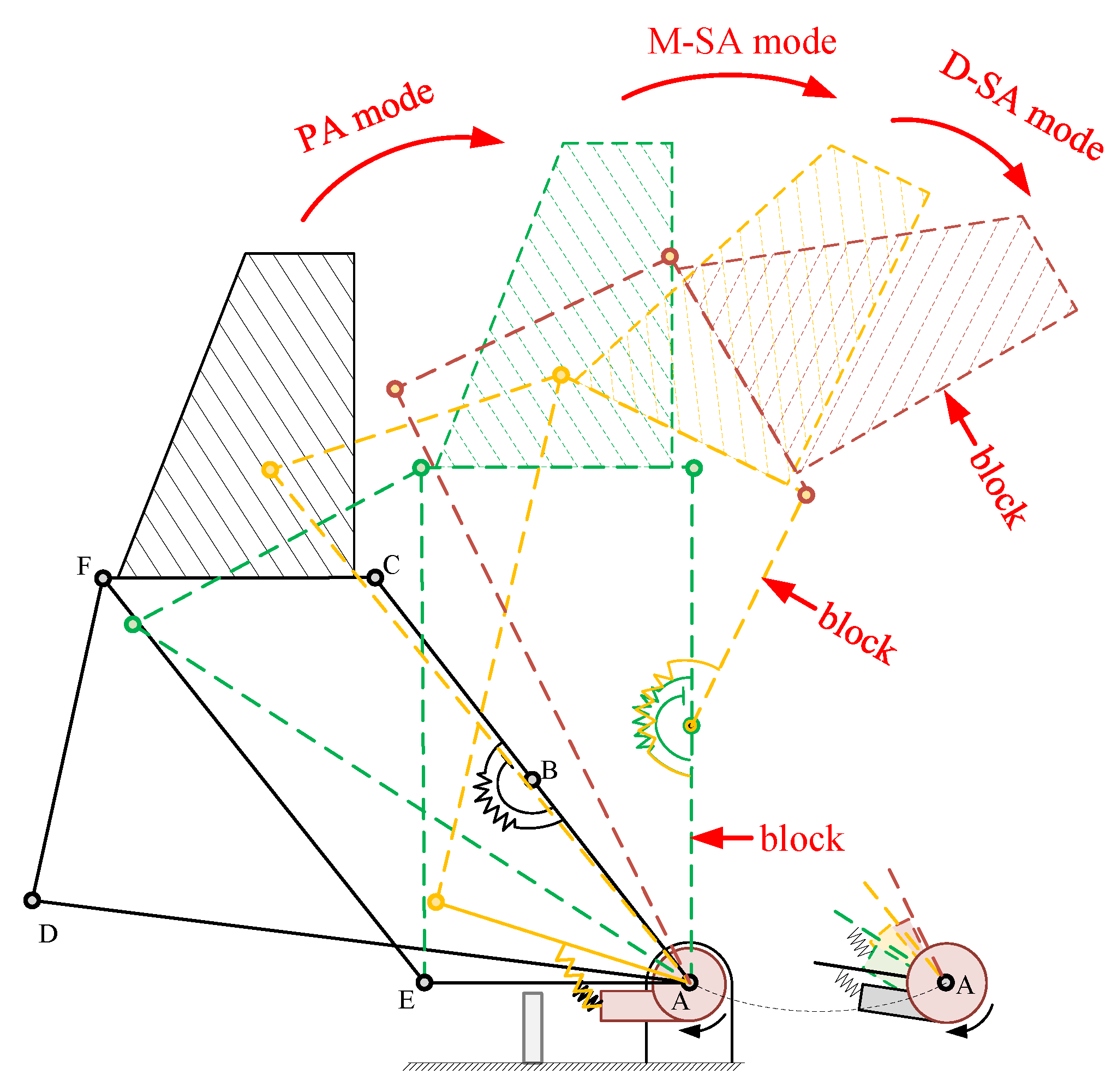 Applsci 13 05550 g009