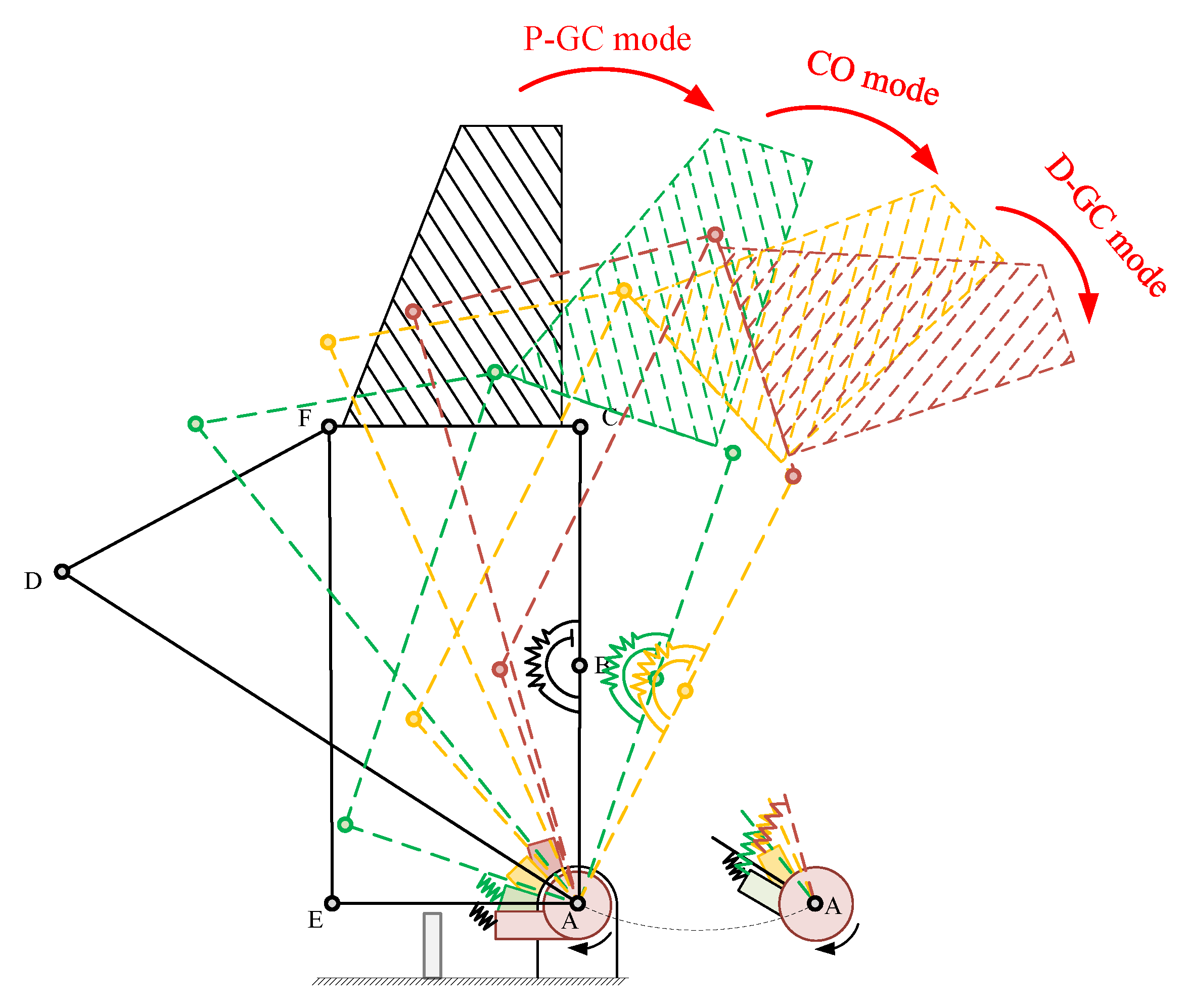 Applsci 13 05550 g010