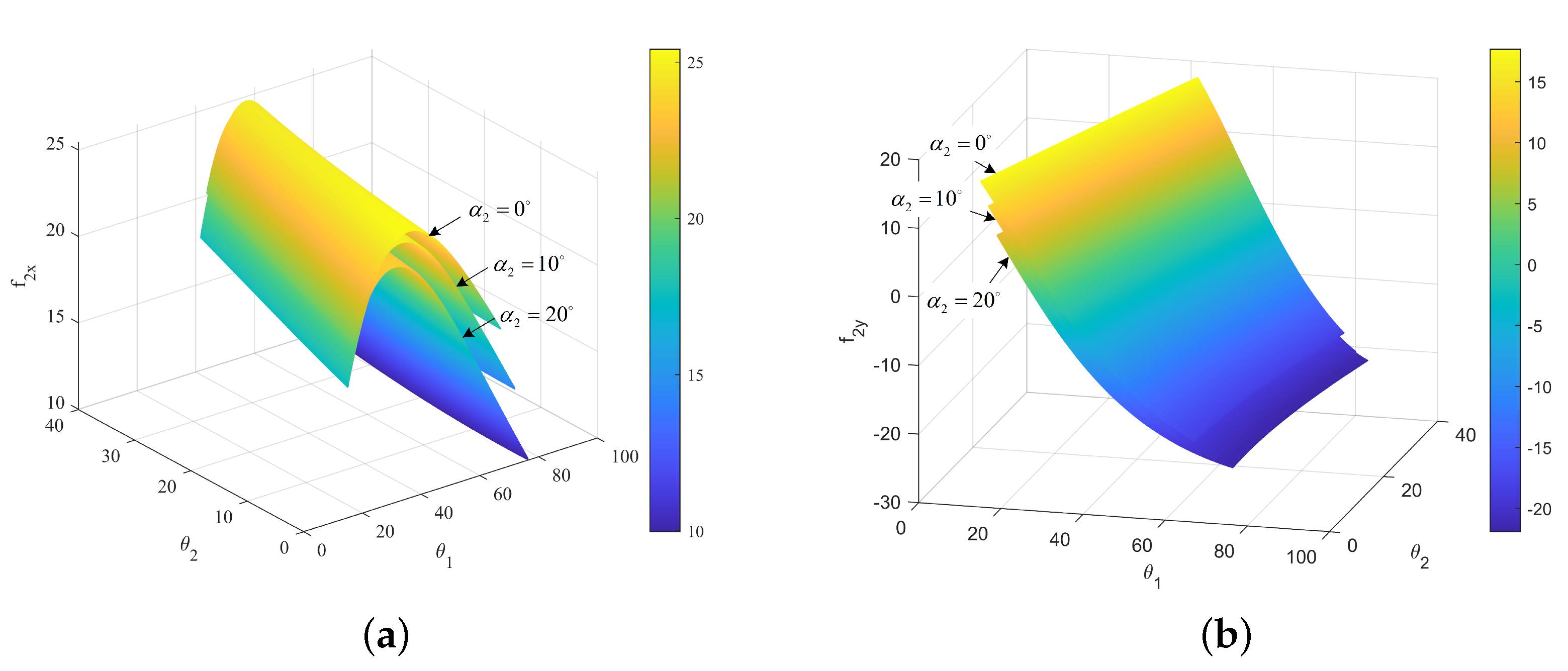 Applsci 13 05550 g013