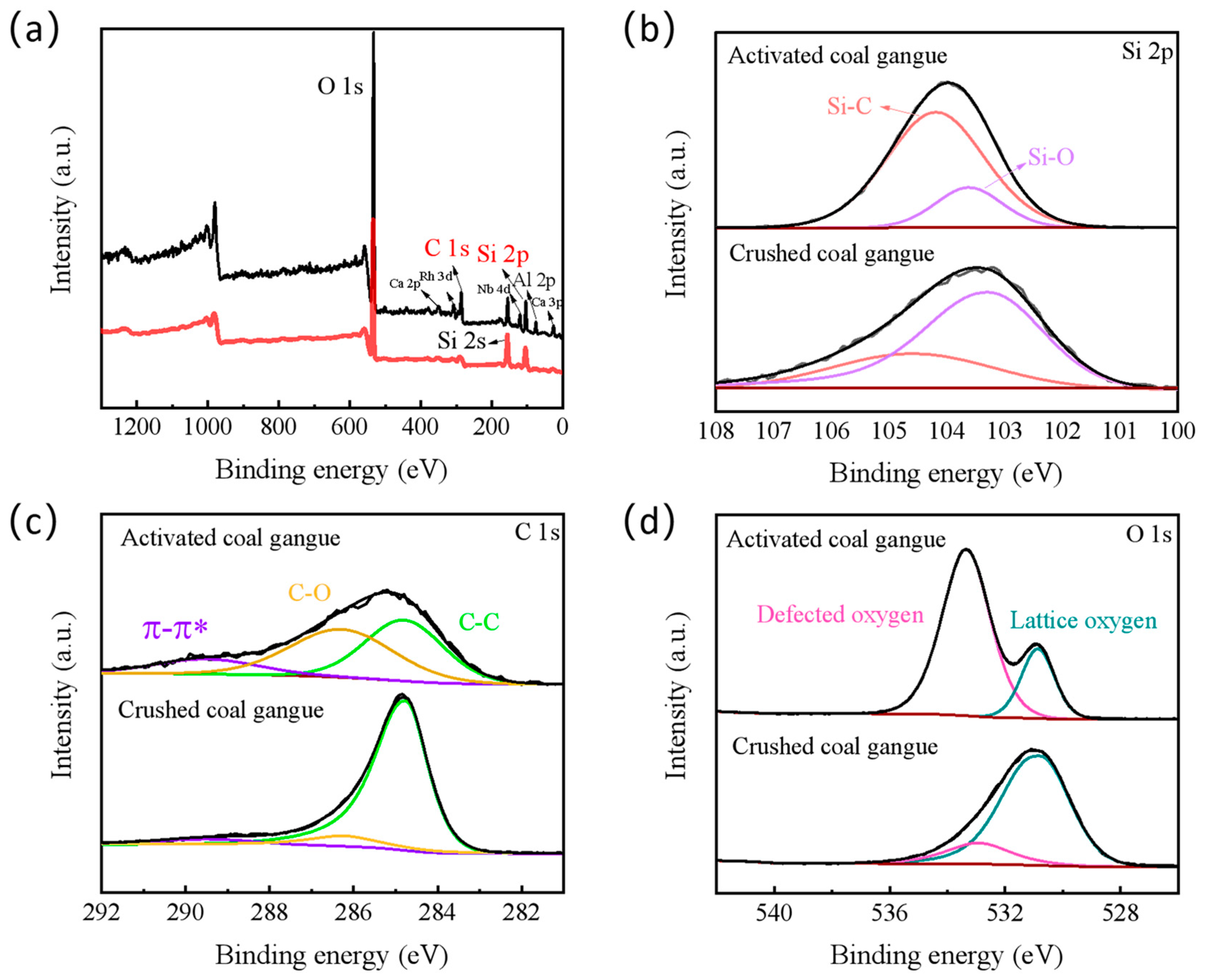 Applsci 13 05551 g004 Applsci 13 05551 g004