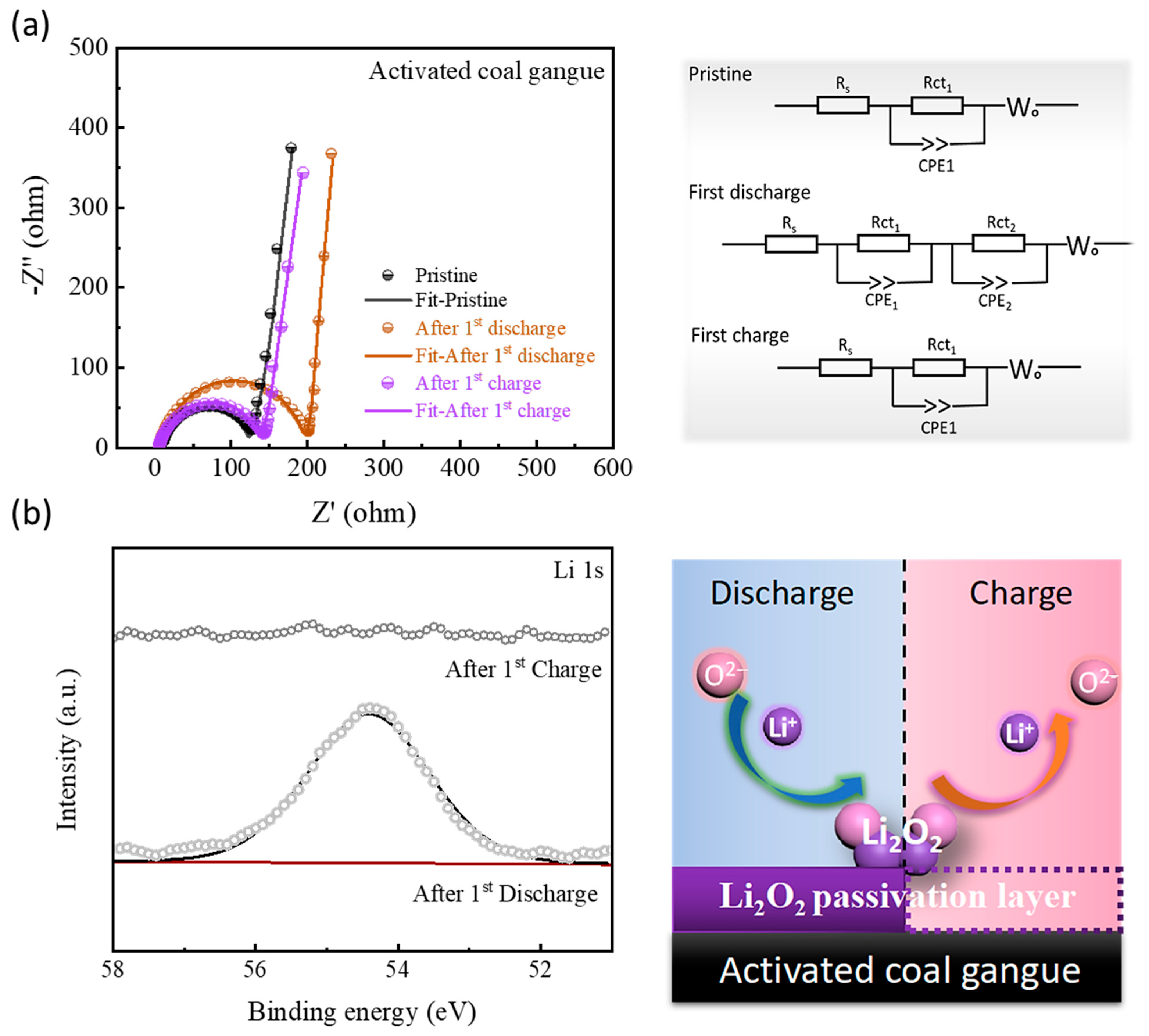 Applsci 13 05551 g006 Applsci 13 05551 g006