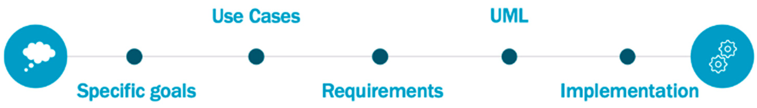 Applsci 13 05552 g001