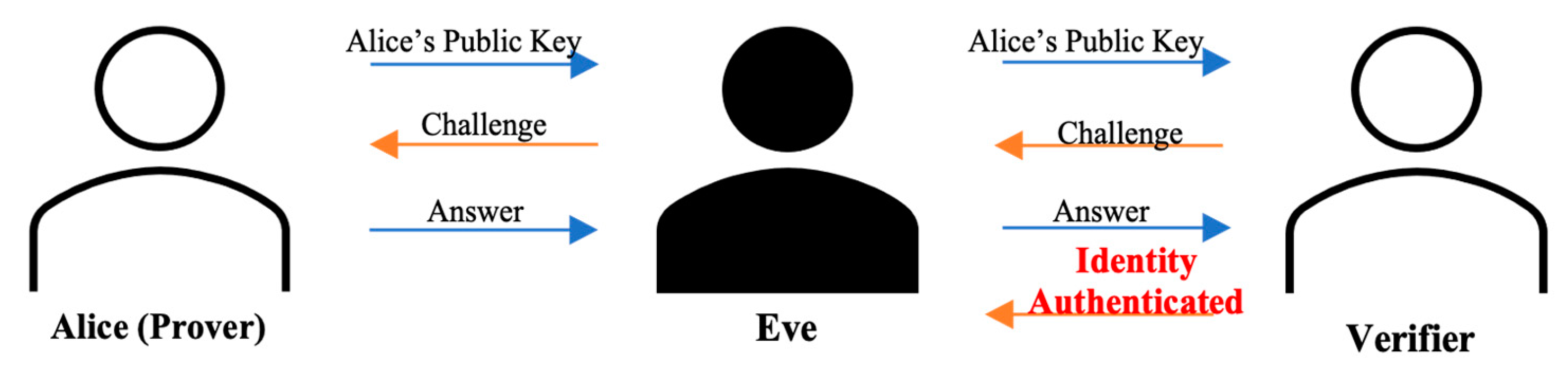 Applsci 13 05552 g008