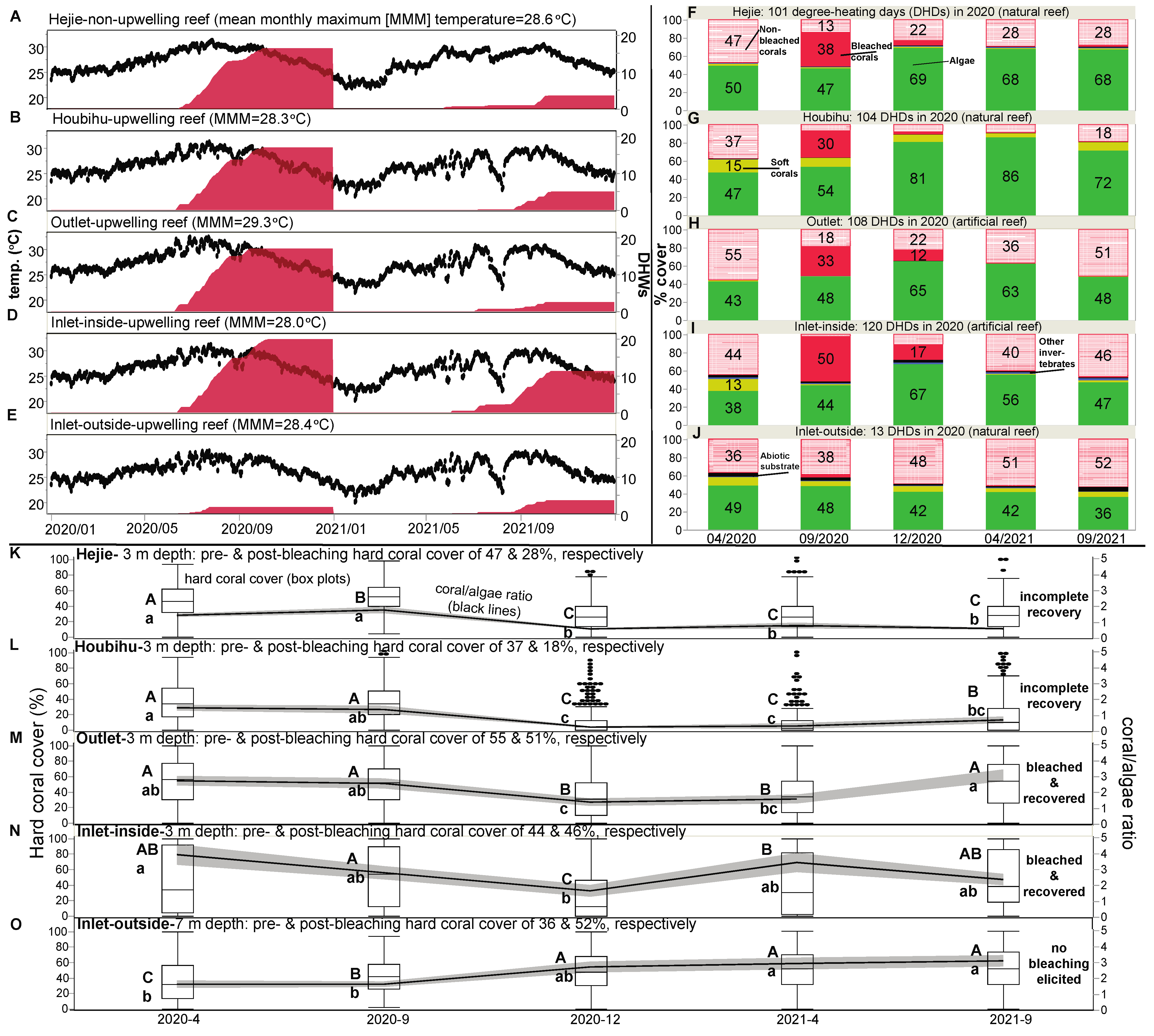 Applsci 13 05554 g003 Applsci 13 05554 g003