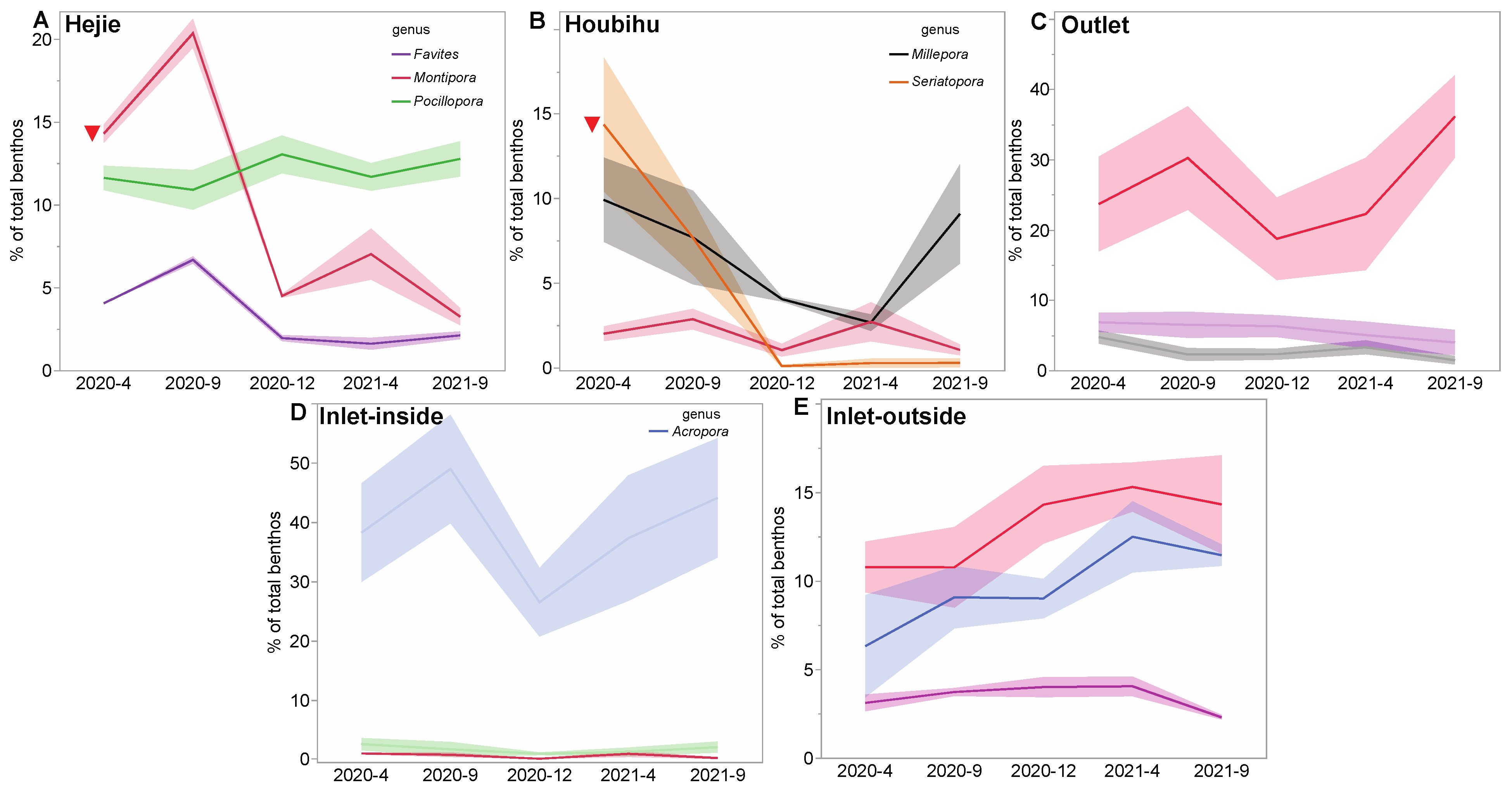 Applsci 13 05554 g006 Applsci 13 05554 g006