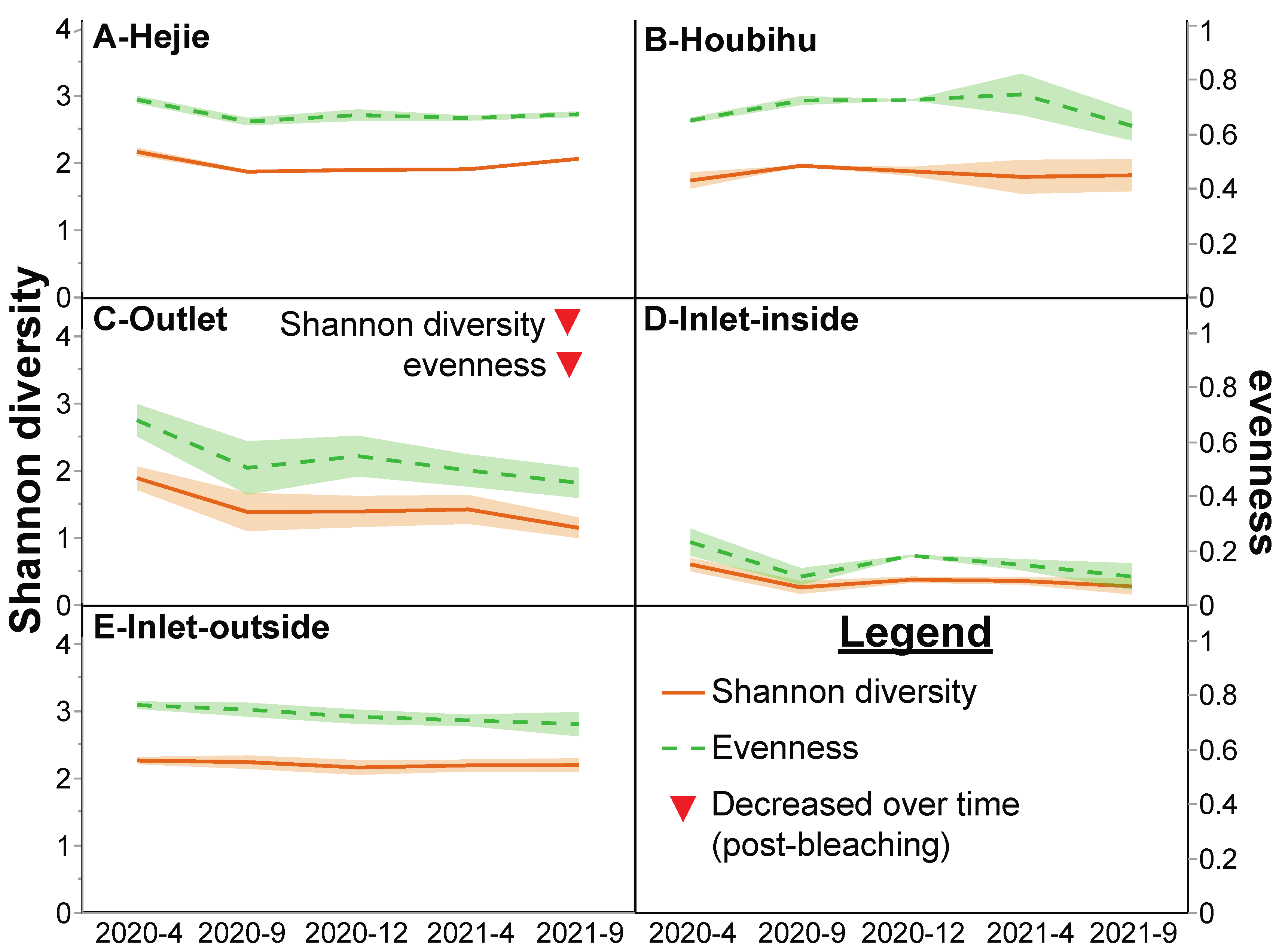 Applsci 13 05554 g007 Applsci 13 05554 g007