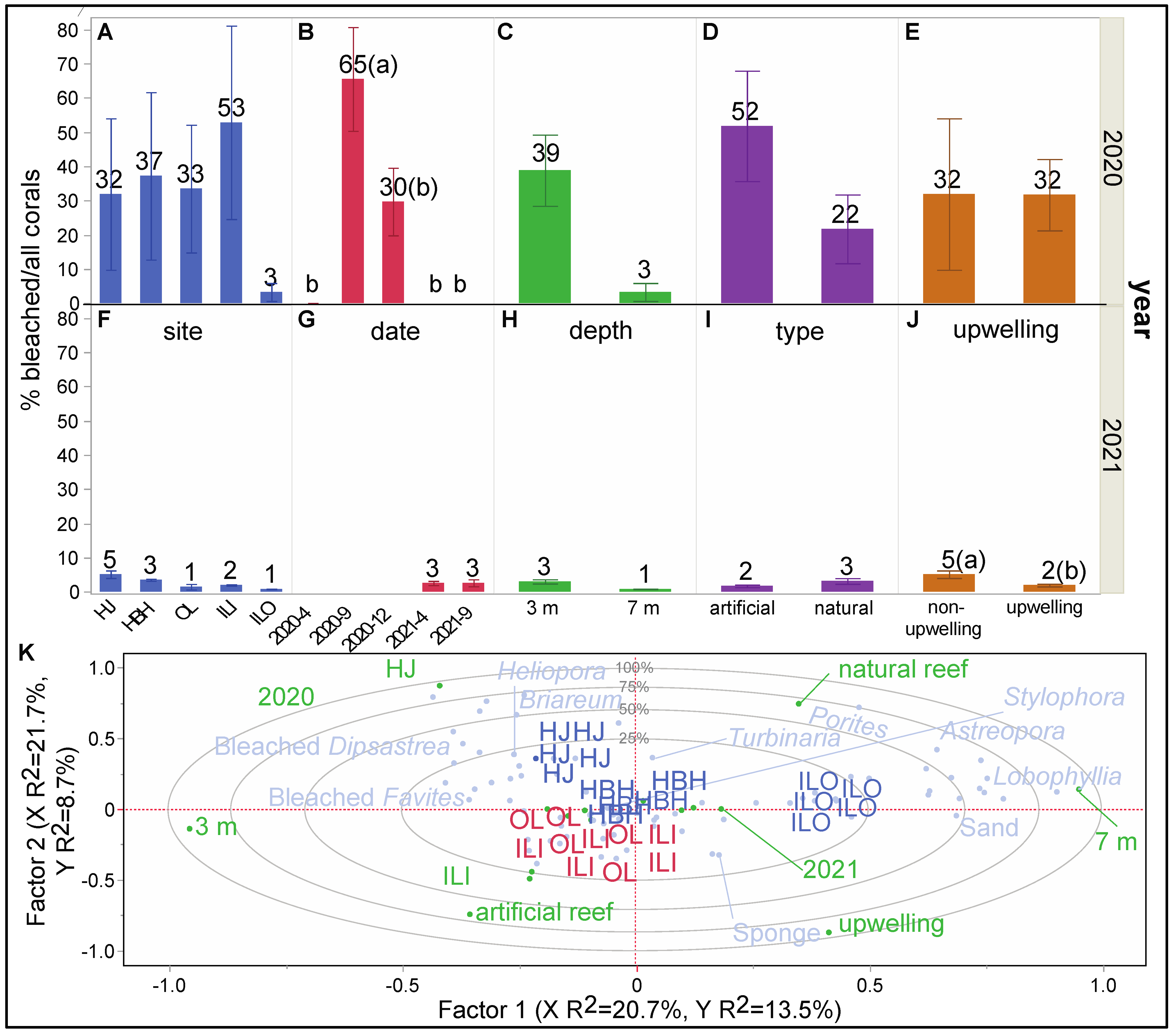 Applsci 13 05554 g008 Applsci 13 05554 g008