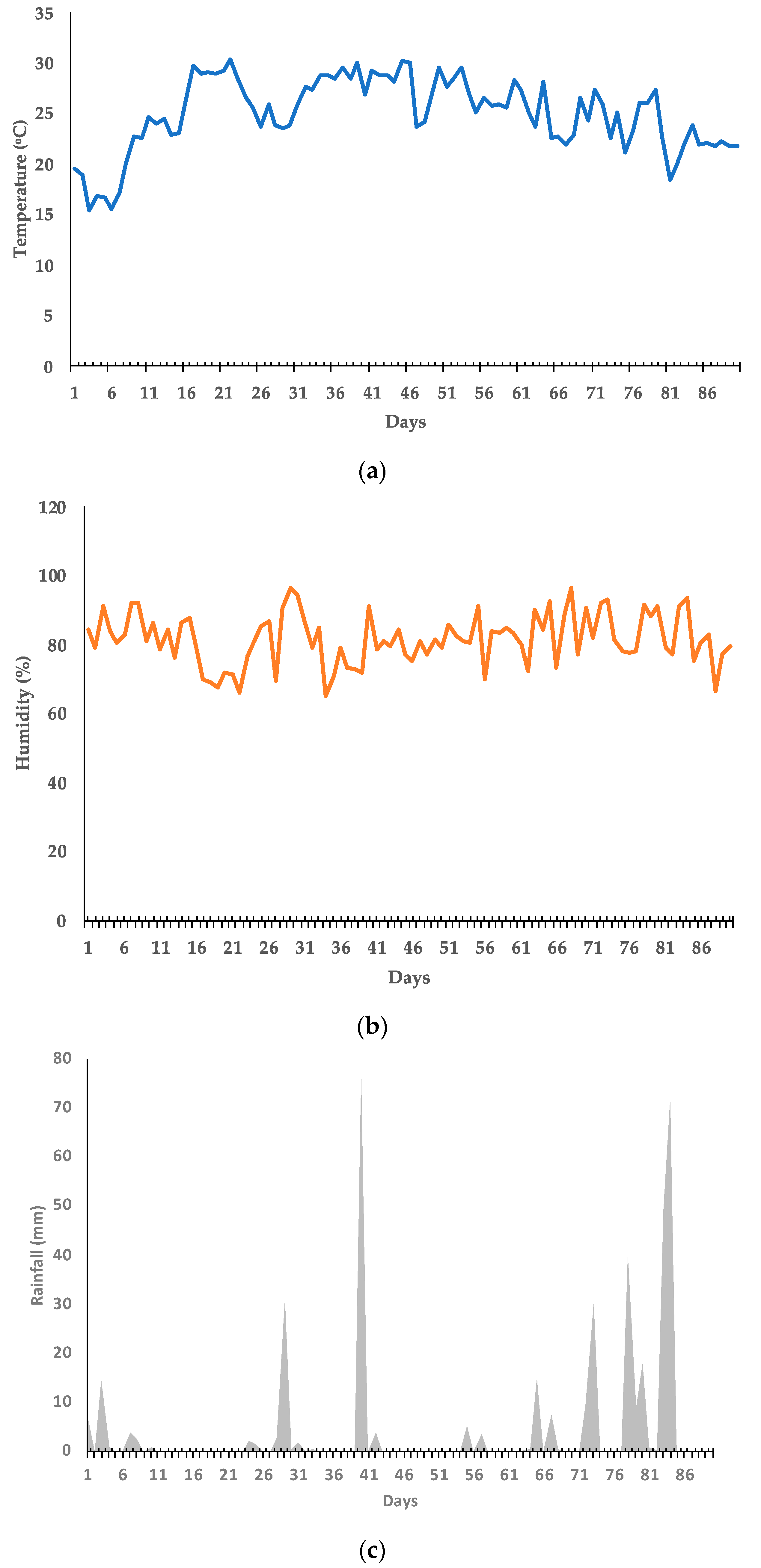 Applsci 13 05556 g012