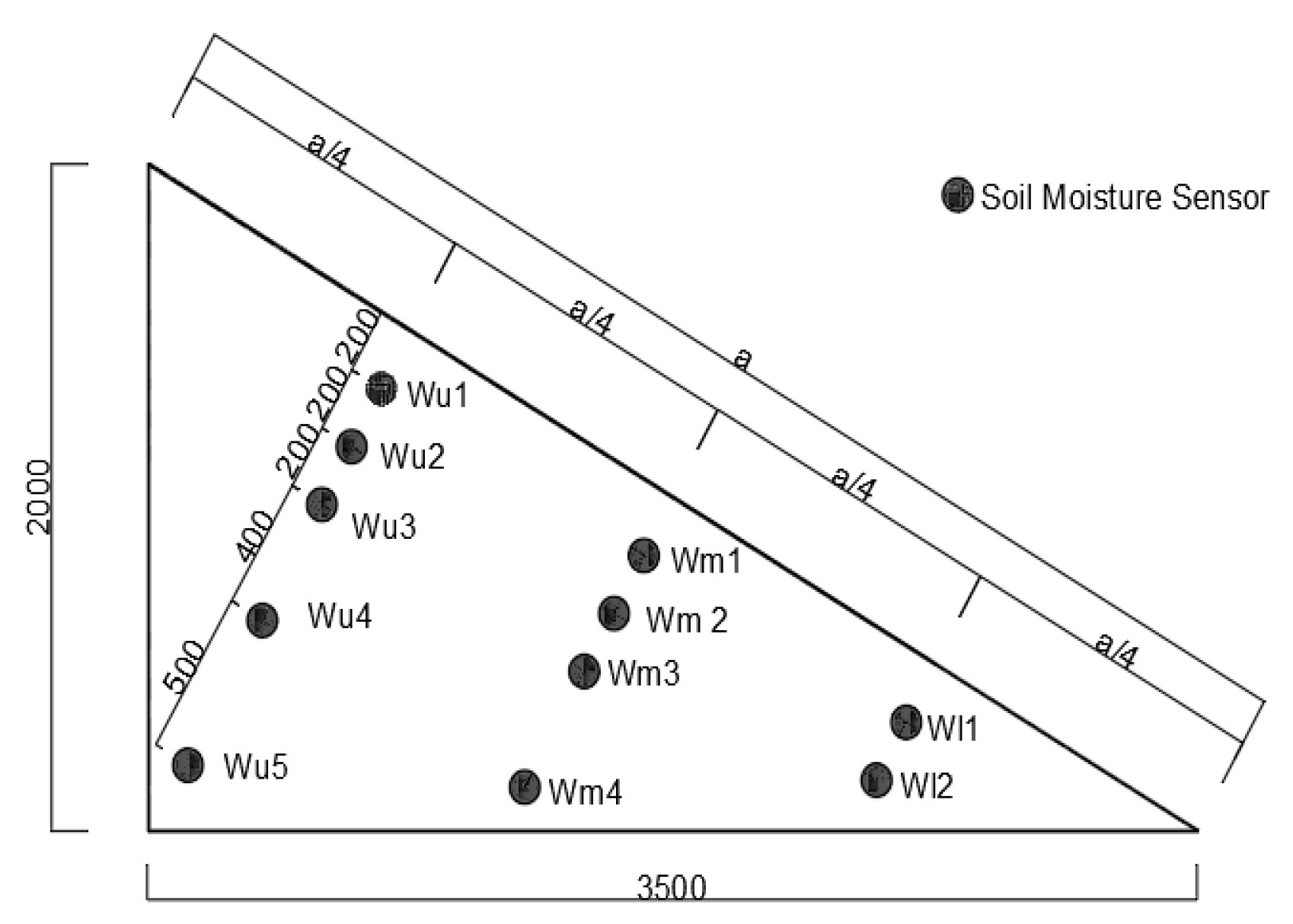 Applsci 13 05557 g004