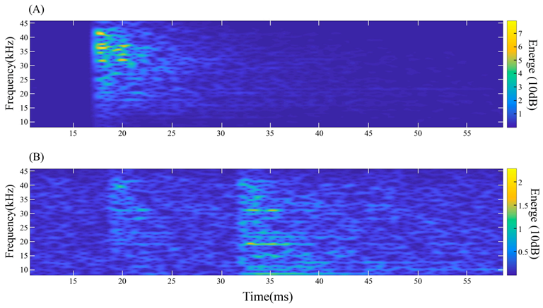 Applsci 13 05559 g005 Applsci 13 05559 g005